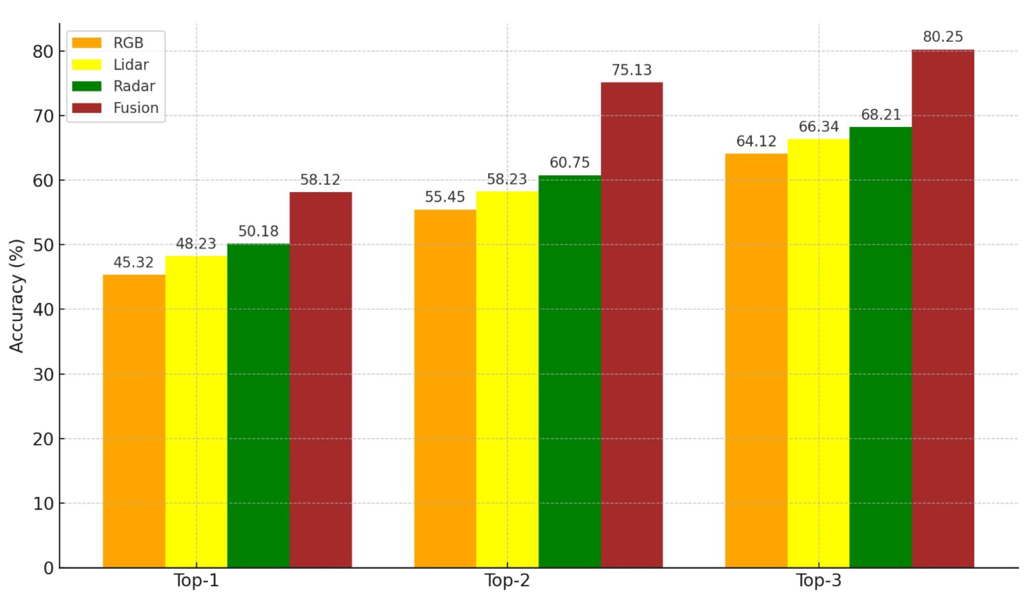 Electronics 14 00804 g006
