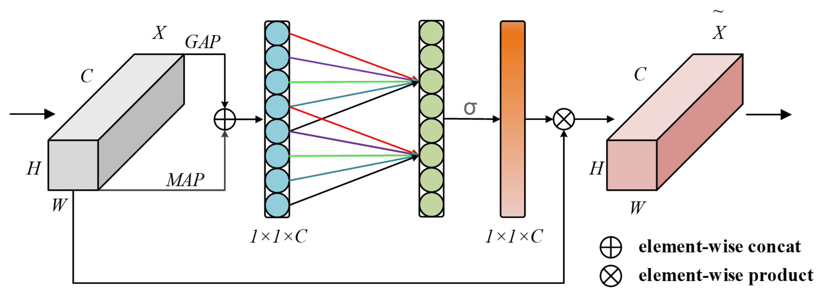 Electronics 14 00805 g007