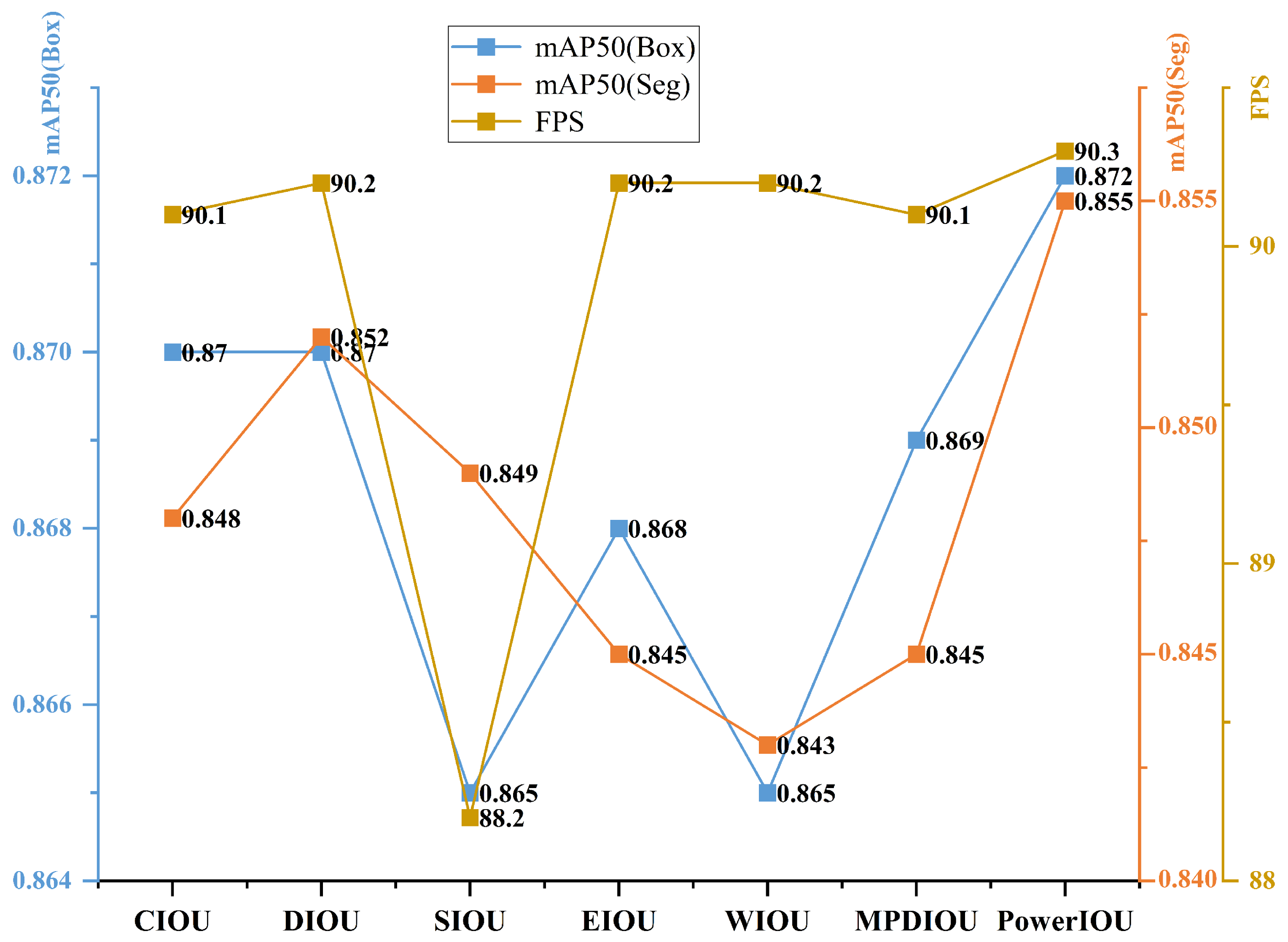 Electronics 14 00805 g013