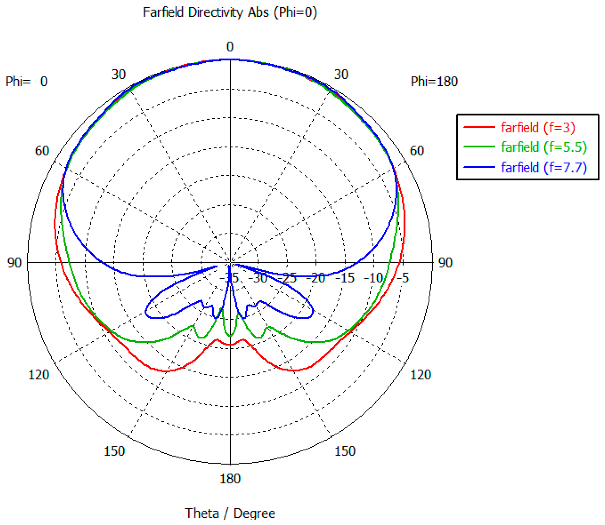 Electronics 14 00807 g010 Electronics 14 00807 g010