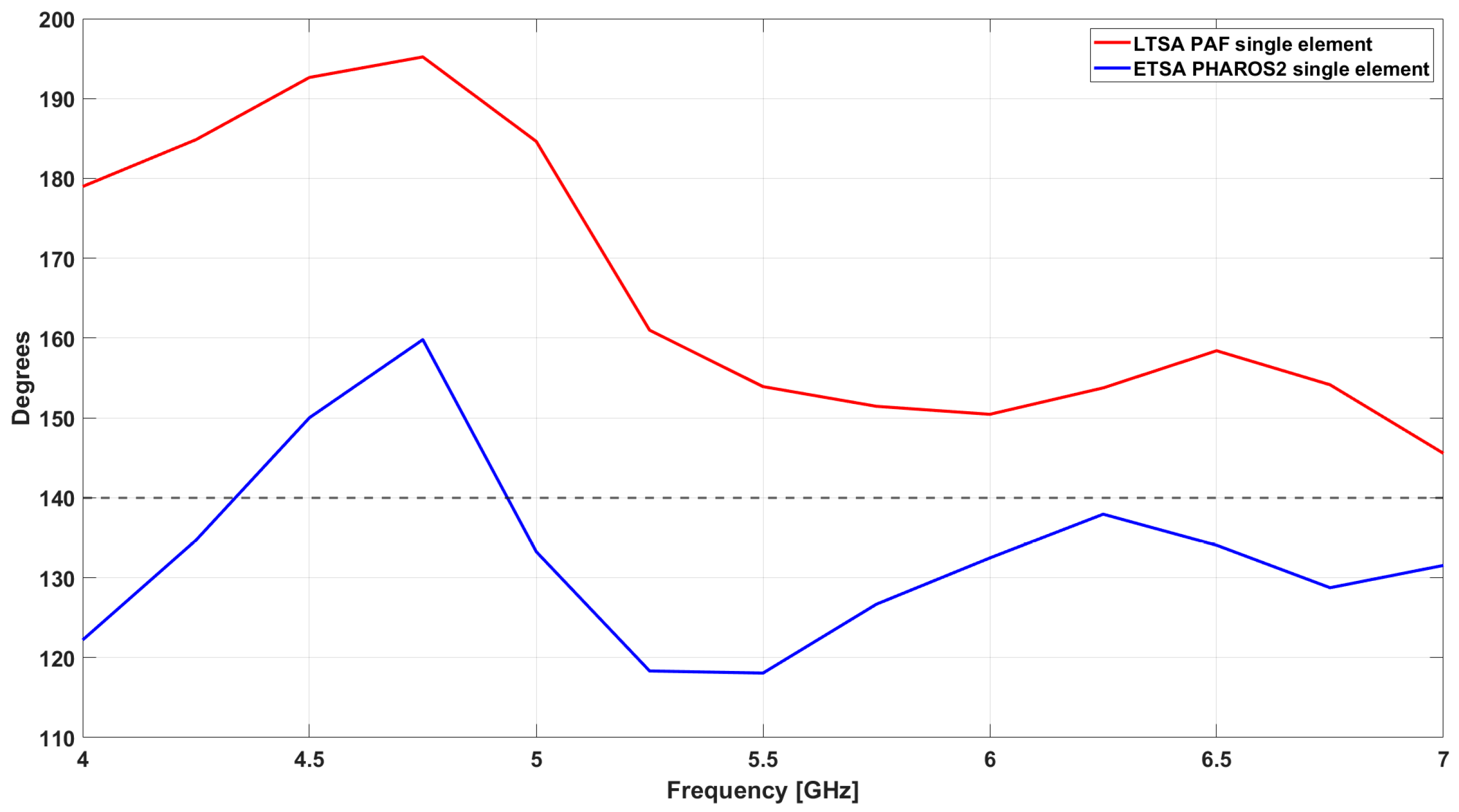 Electronics 14 00807 g011 Electronics 14 00807 g011