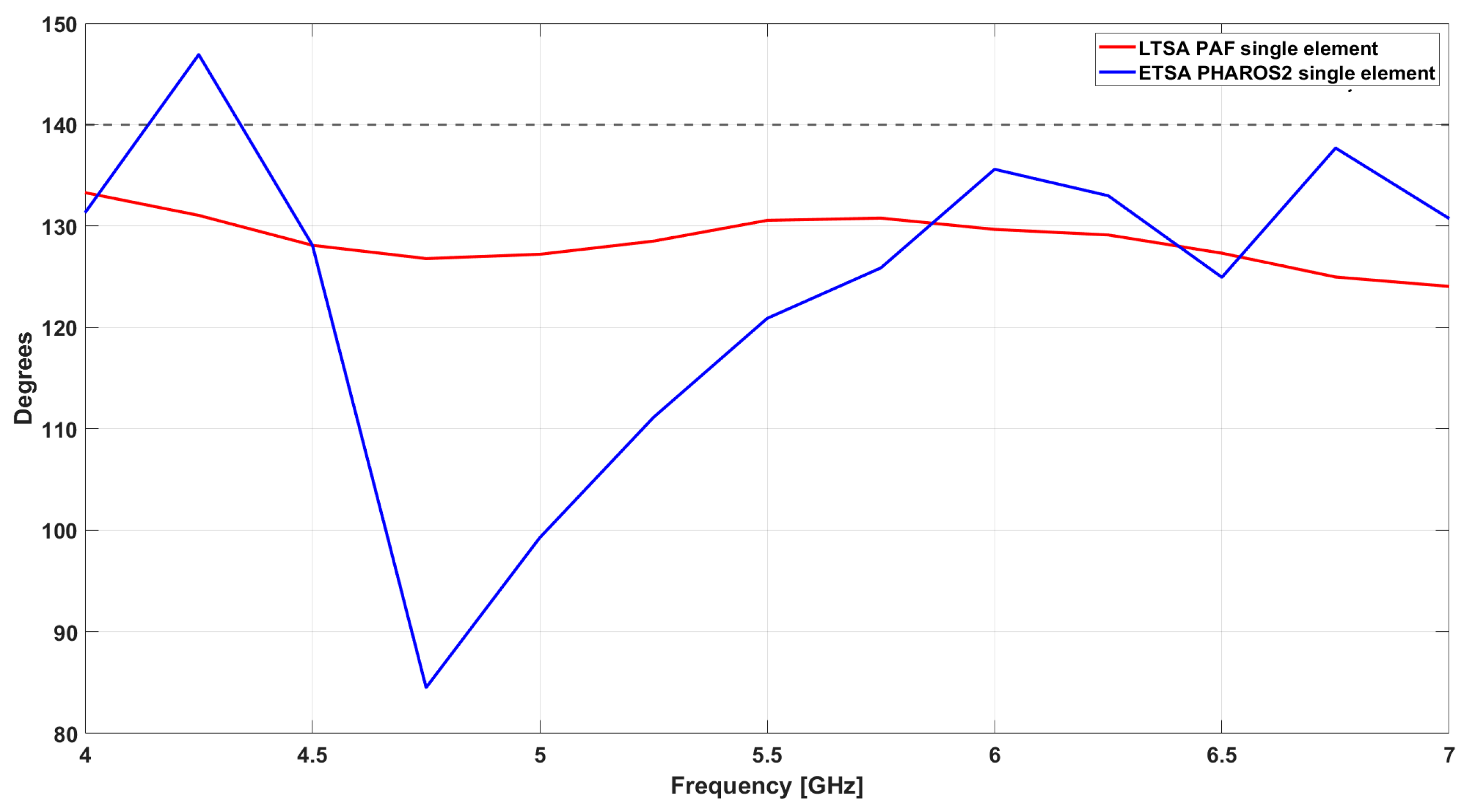 Electronics 14 00807 g012 Electronics 14 00807 g012
