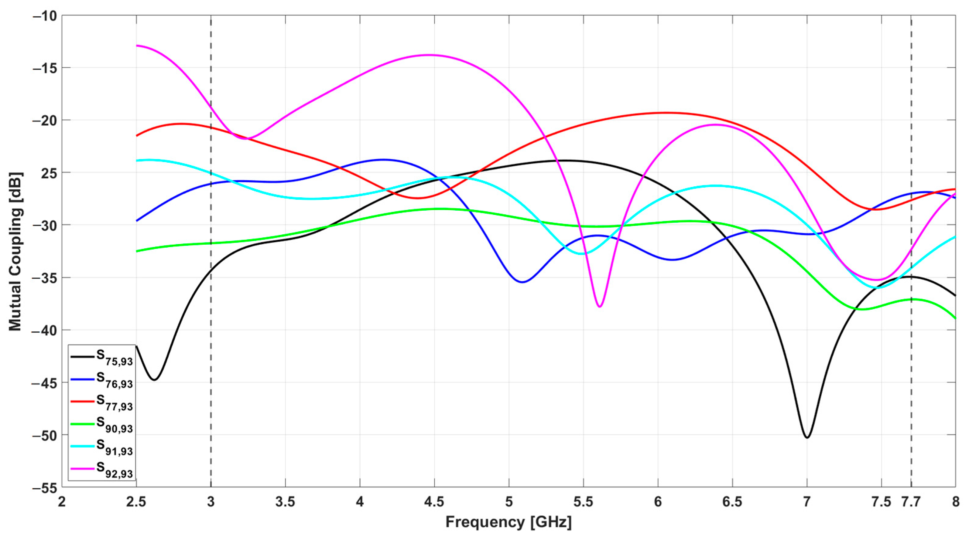 Electronics 14 00807 g017 Electronics 14 00807 g017