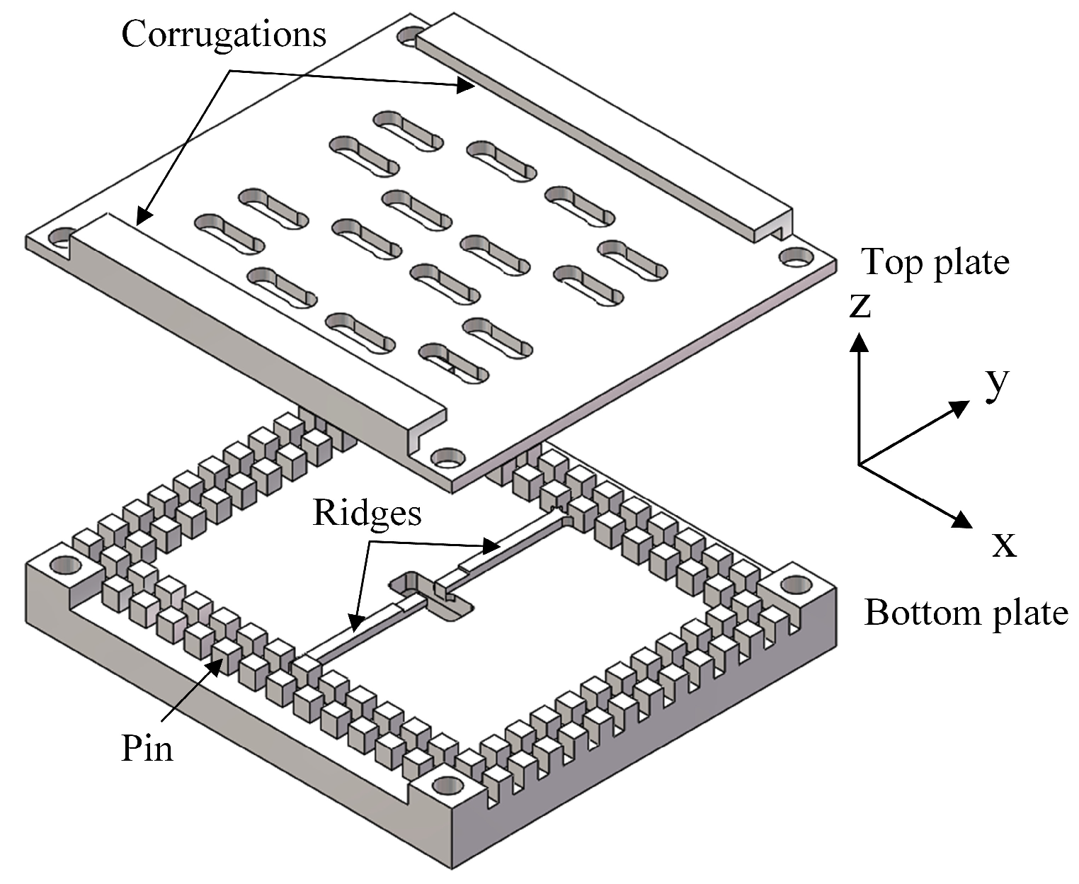 Electronics 14 00813 g001