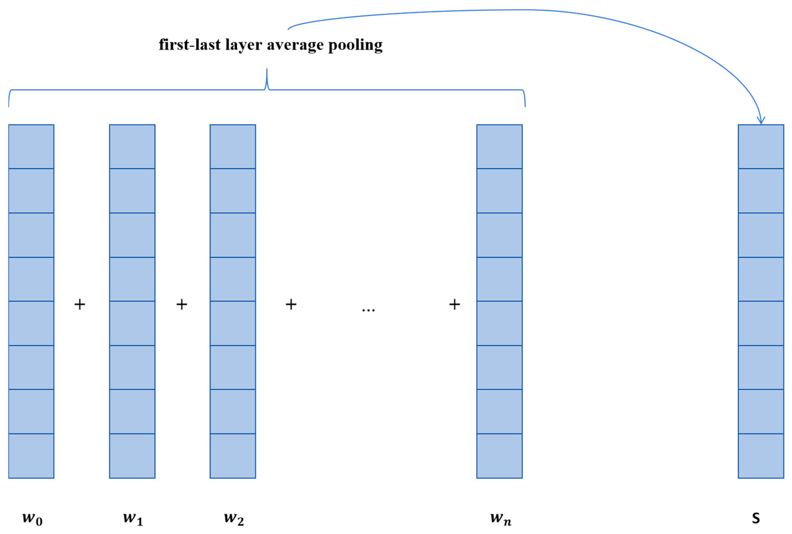 Electronics 14 00814 g004