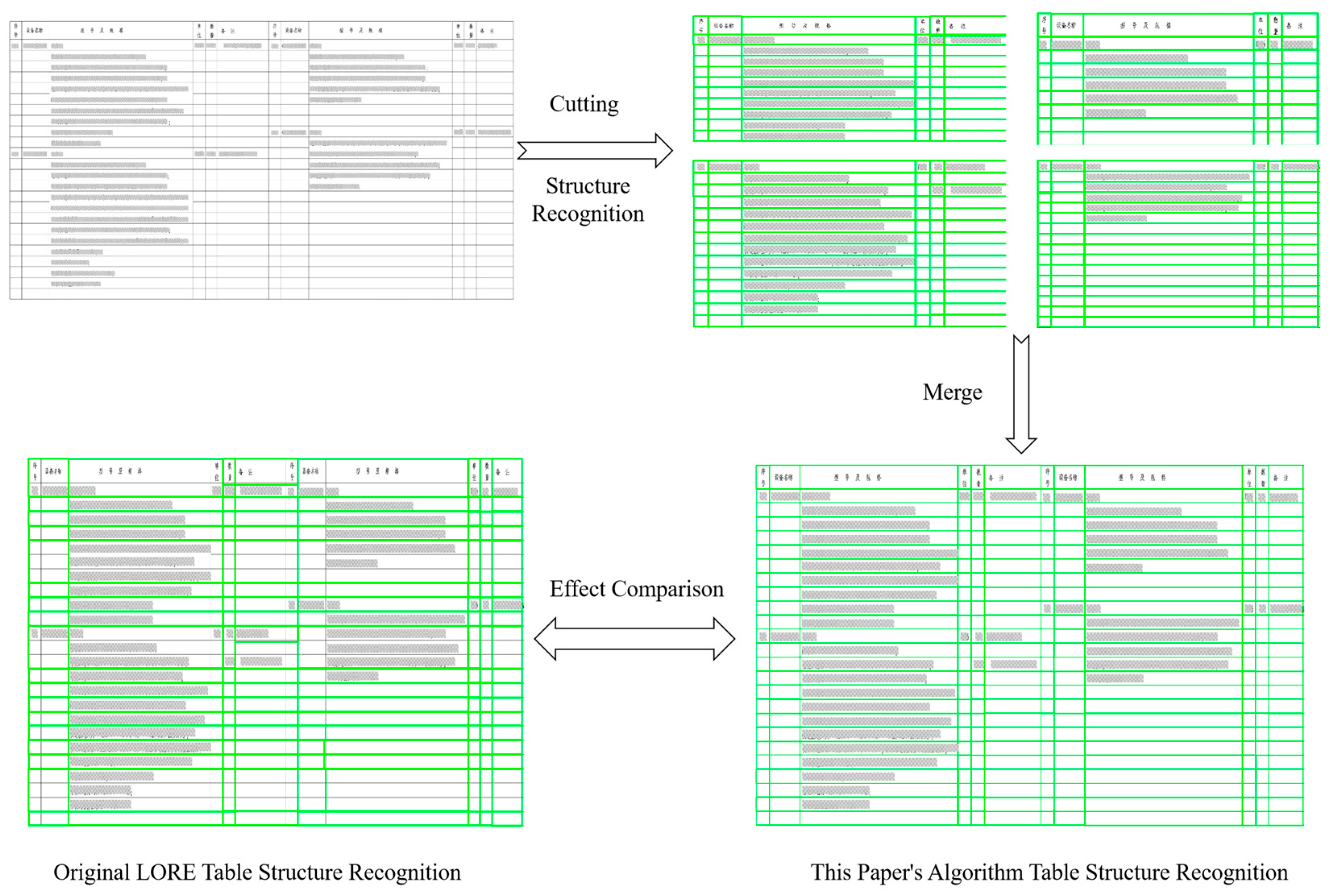 Electronics 14 00814 g008