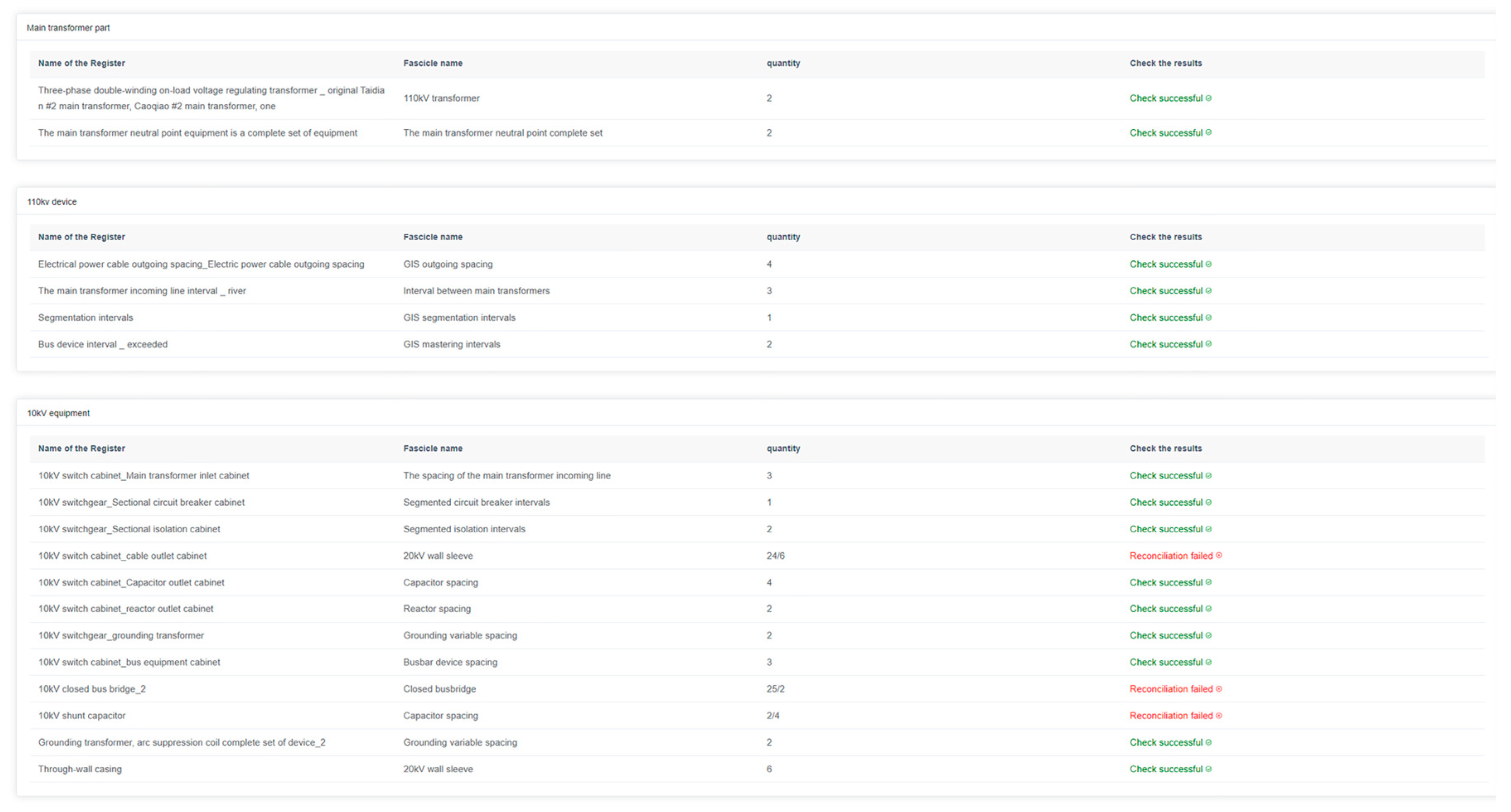Electronics 14 00814 g012