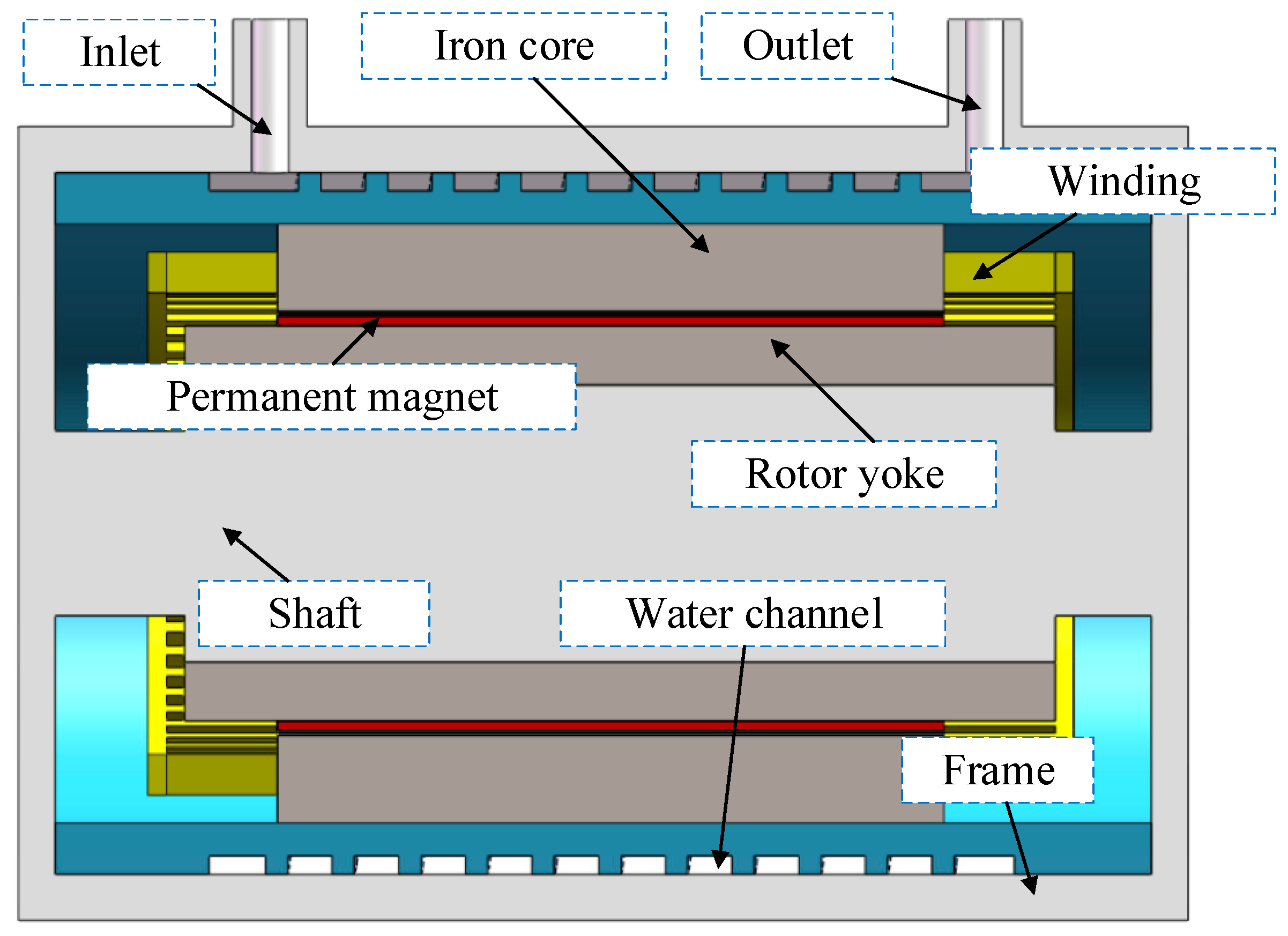 Electronics 14 00815 g001