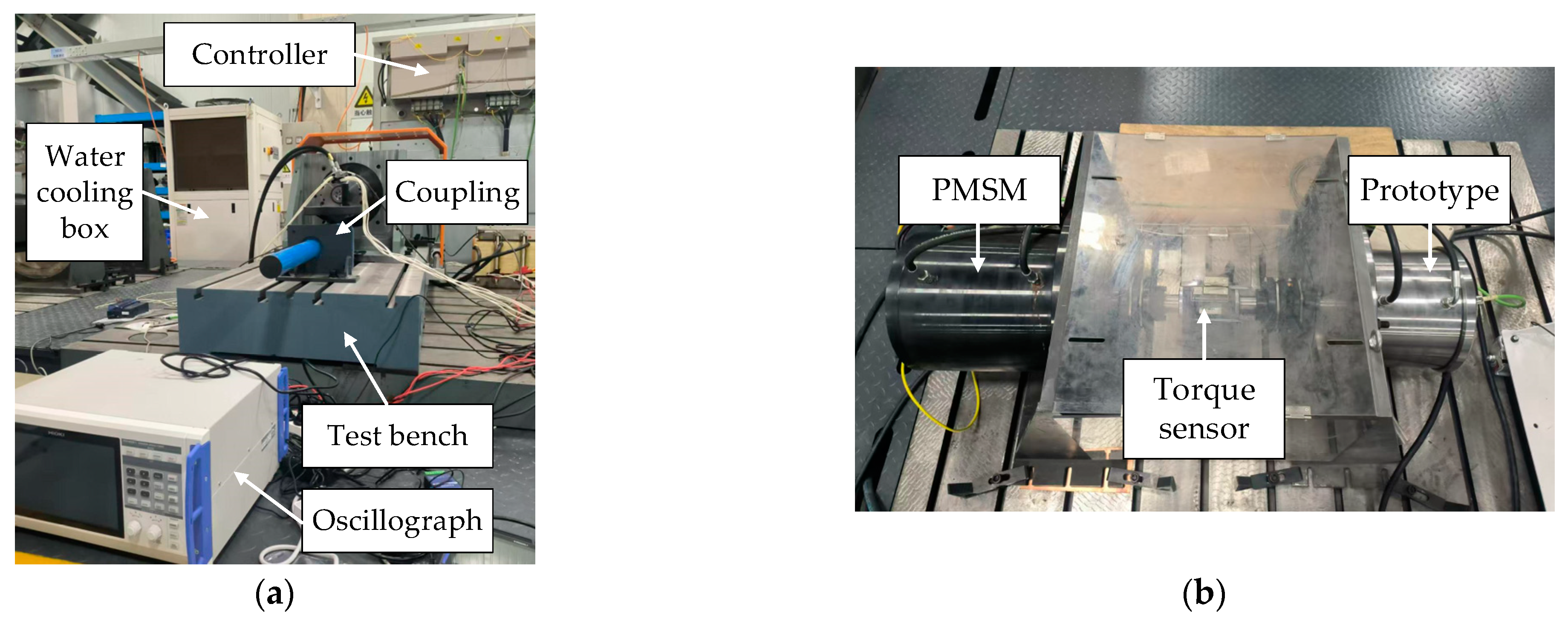 Electronics 14 00815 g009