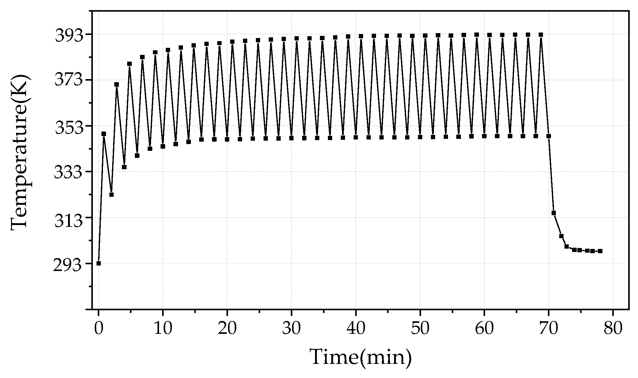 Electronics 14 00815 g011