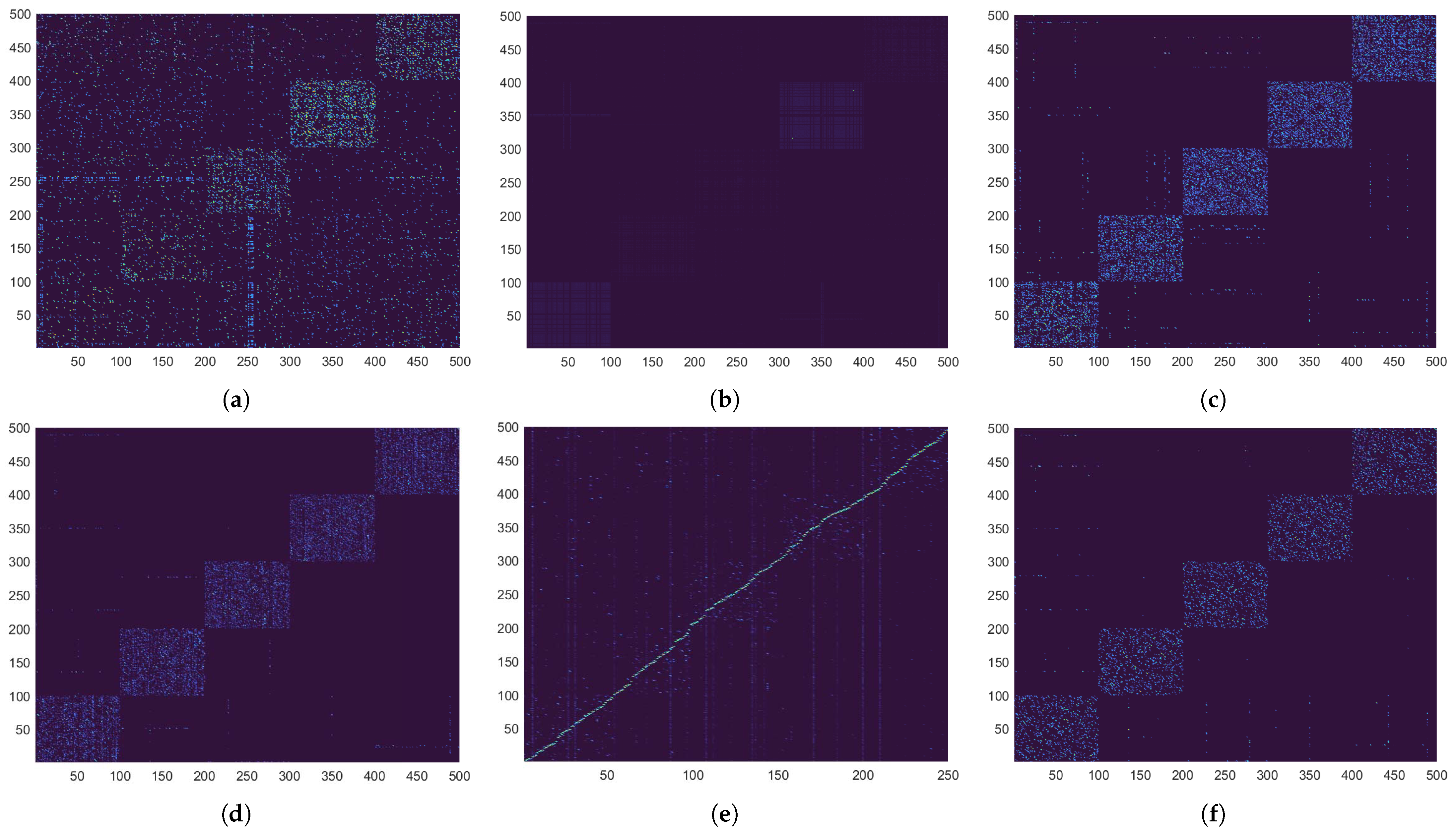 Electronics 14 00817 g003