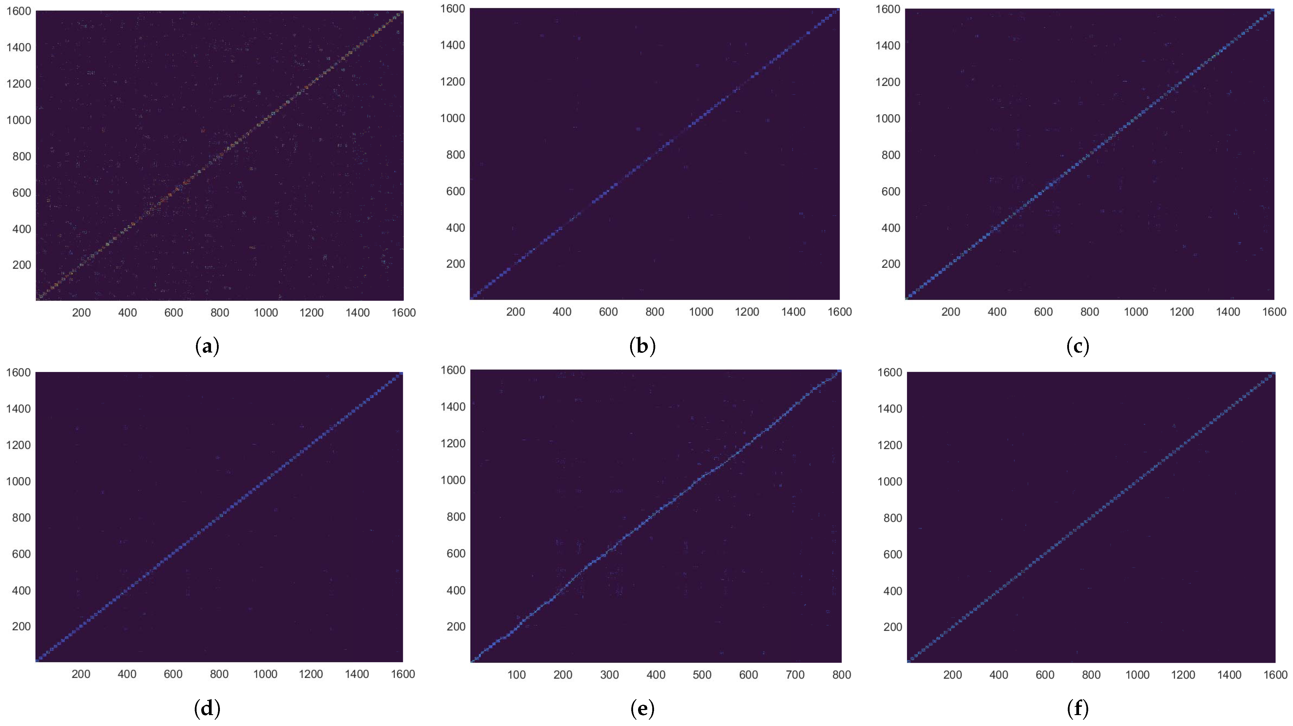 Electronics 14 00817 g004
