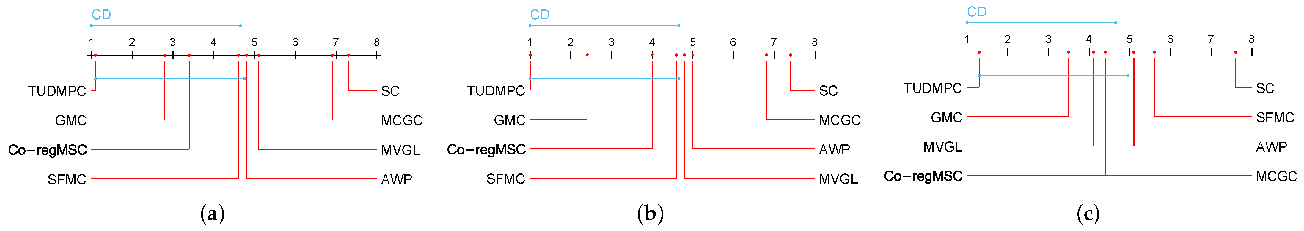 Electronics 14 00817 g014