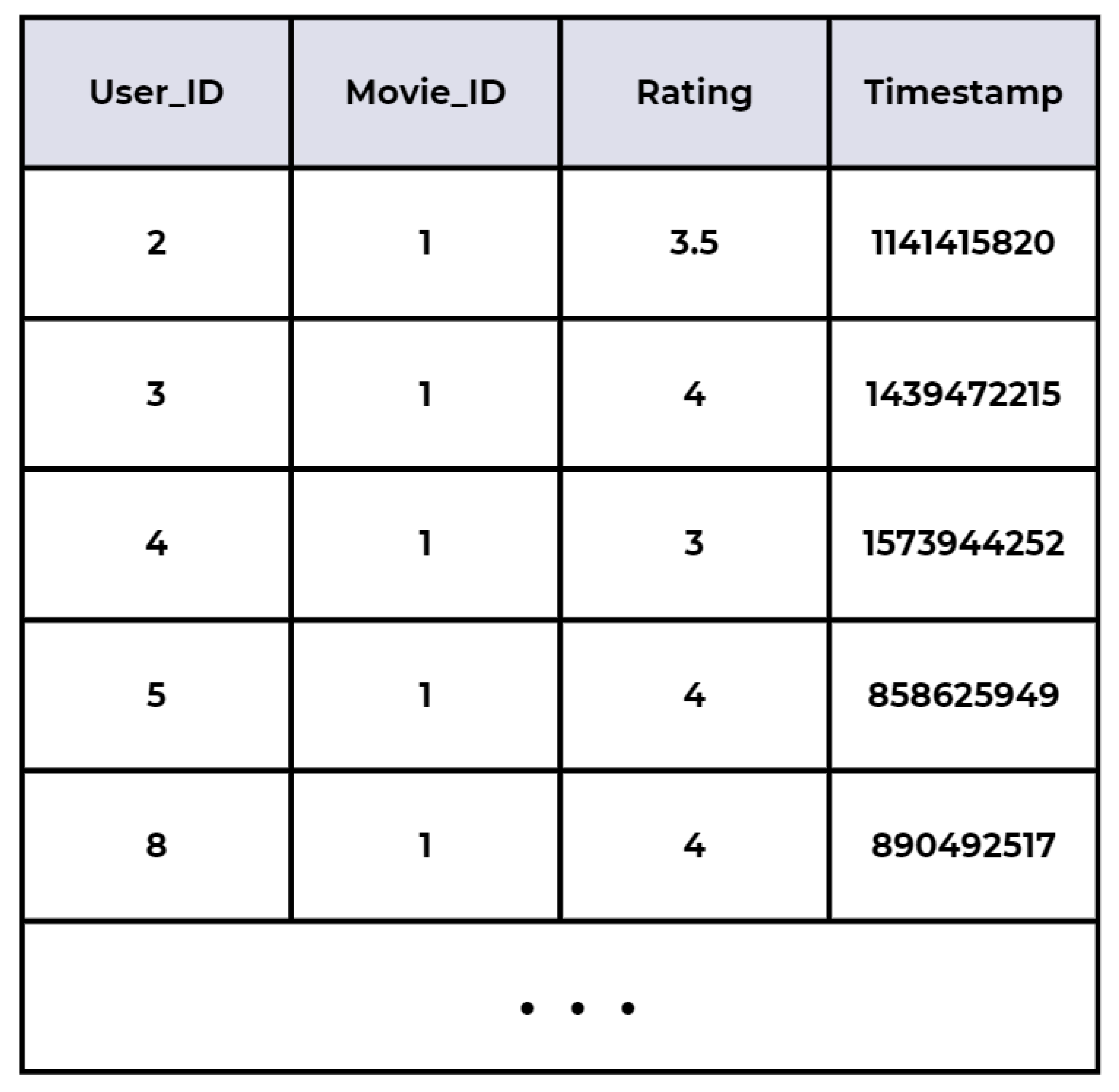Electronics 14 00821 g006