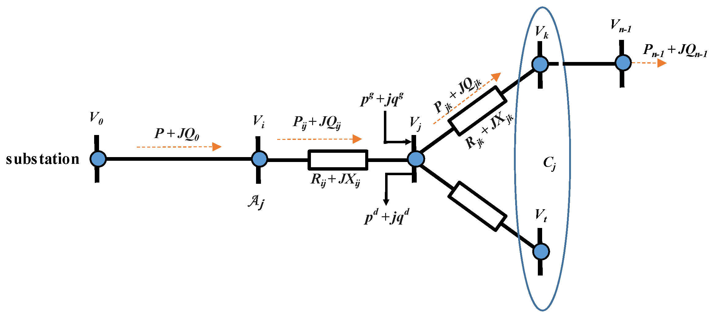 Electronics 14 00822 g001