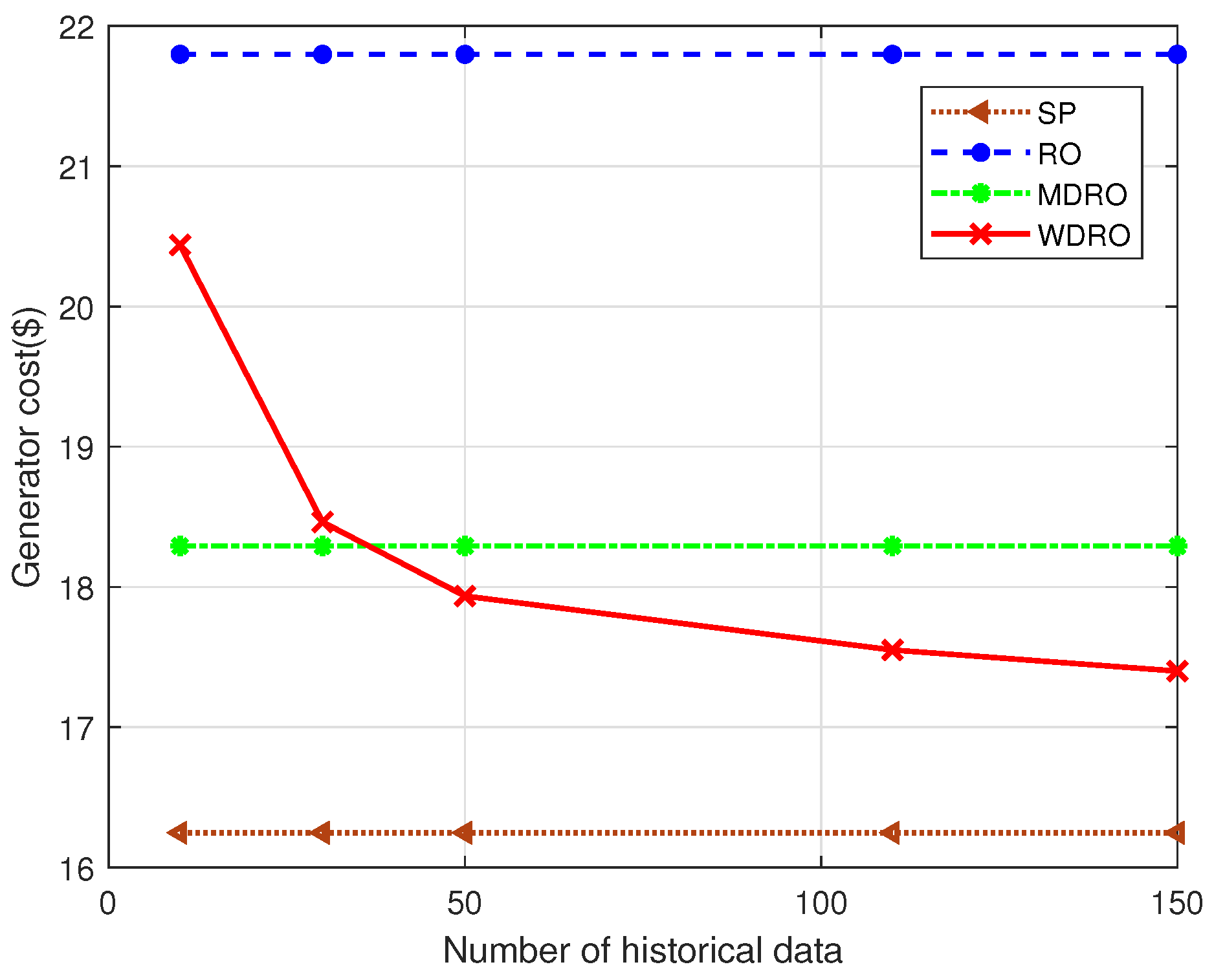Electronics 14 00822 g004