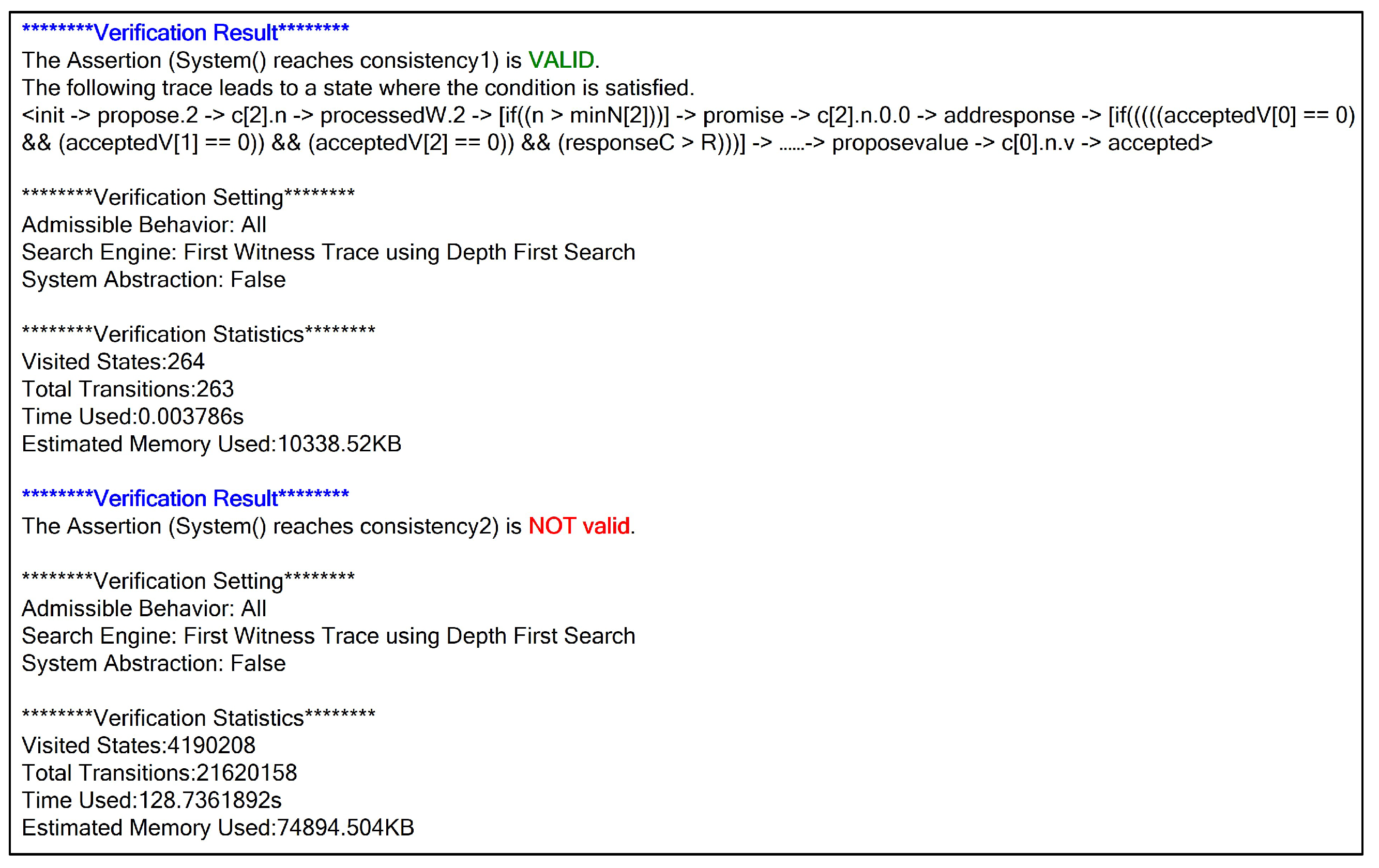 Electronics 14 00823 g011