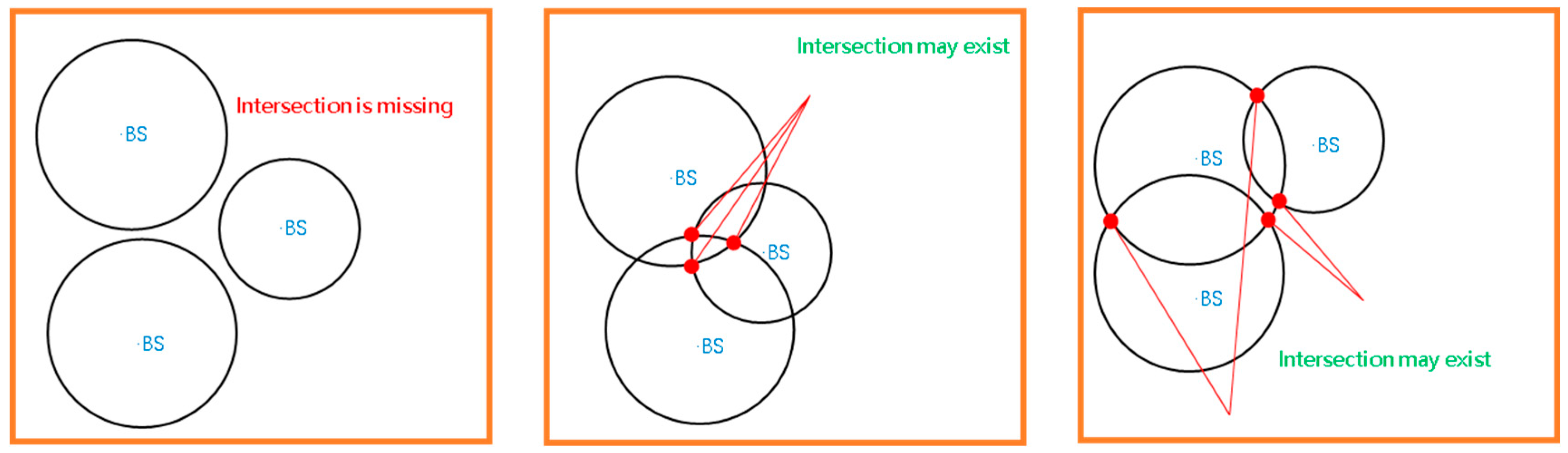 Electronics 14 00826 g004