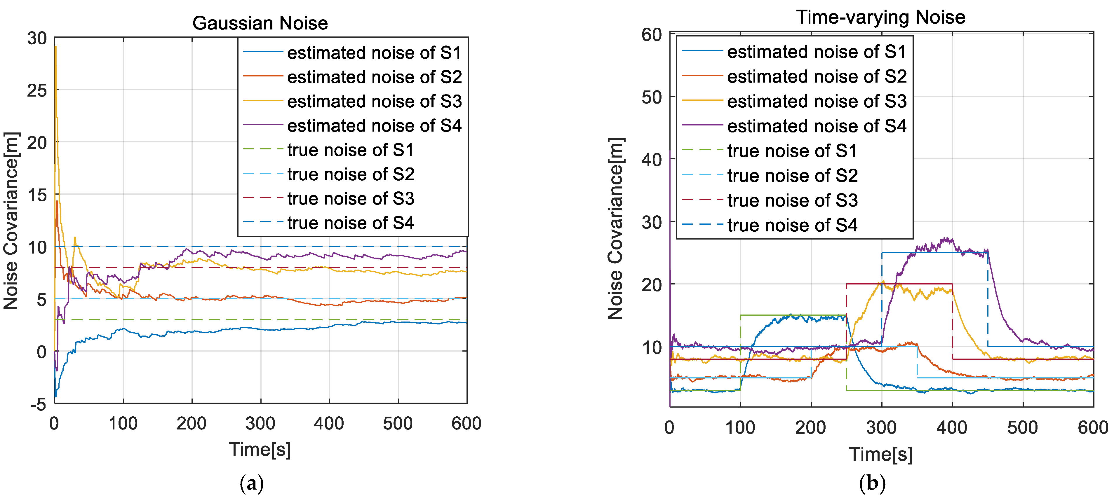 Electronics 14 00826 g009