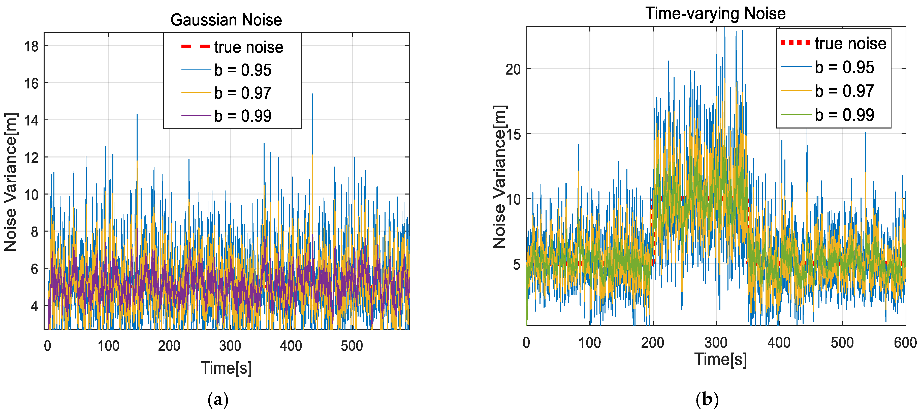 Electronics 14 00826 g010