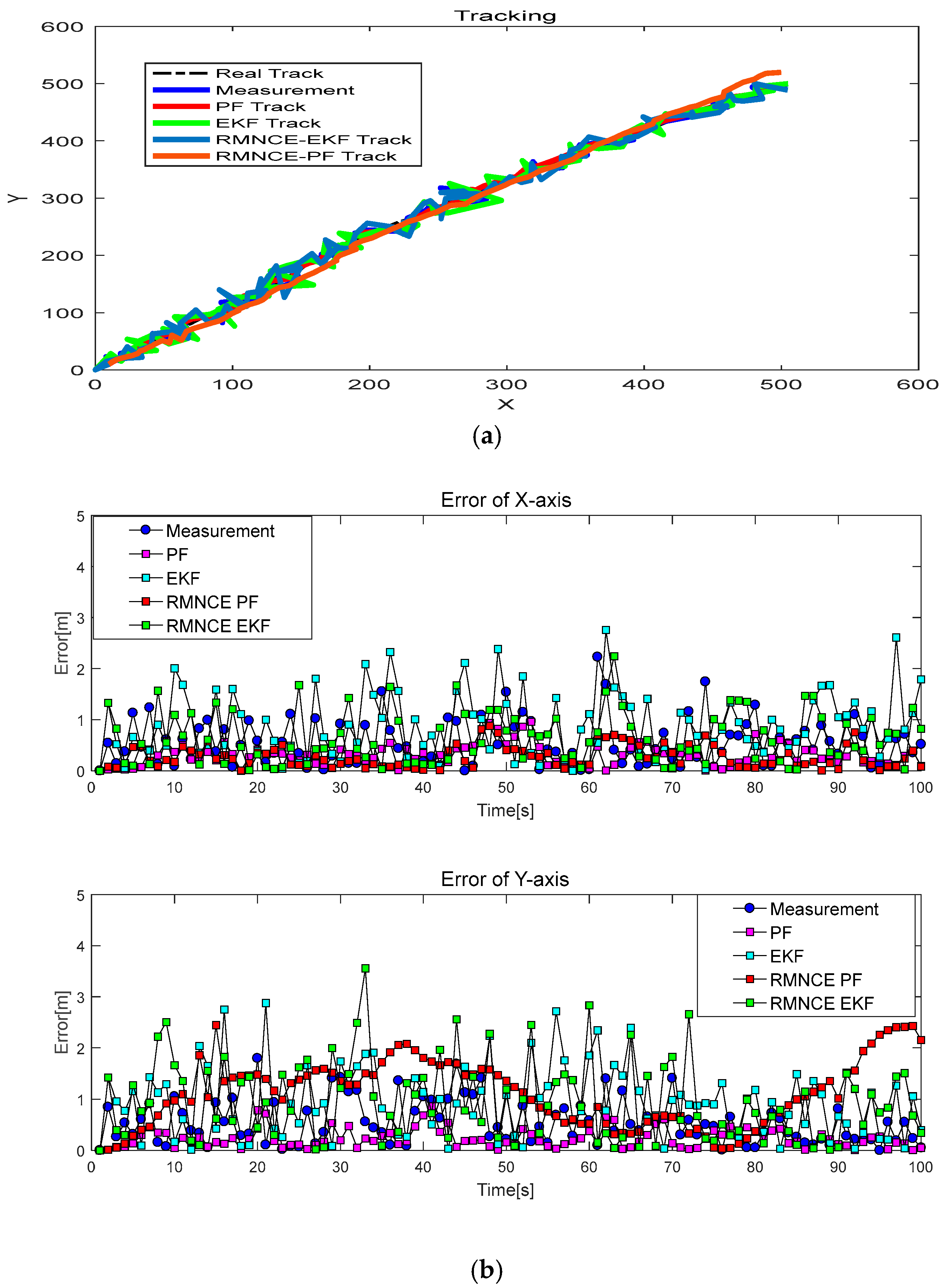 Electronics 14 00826 g011