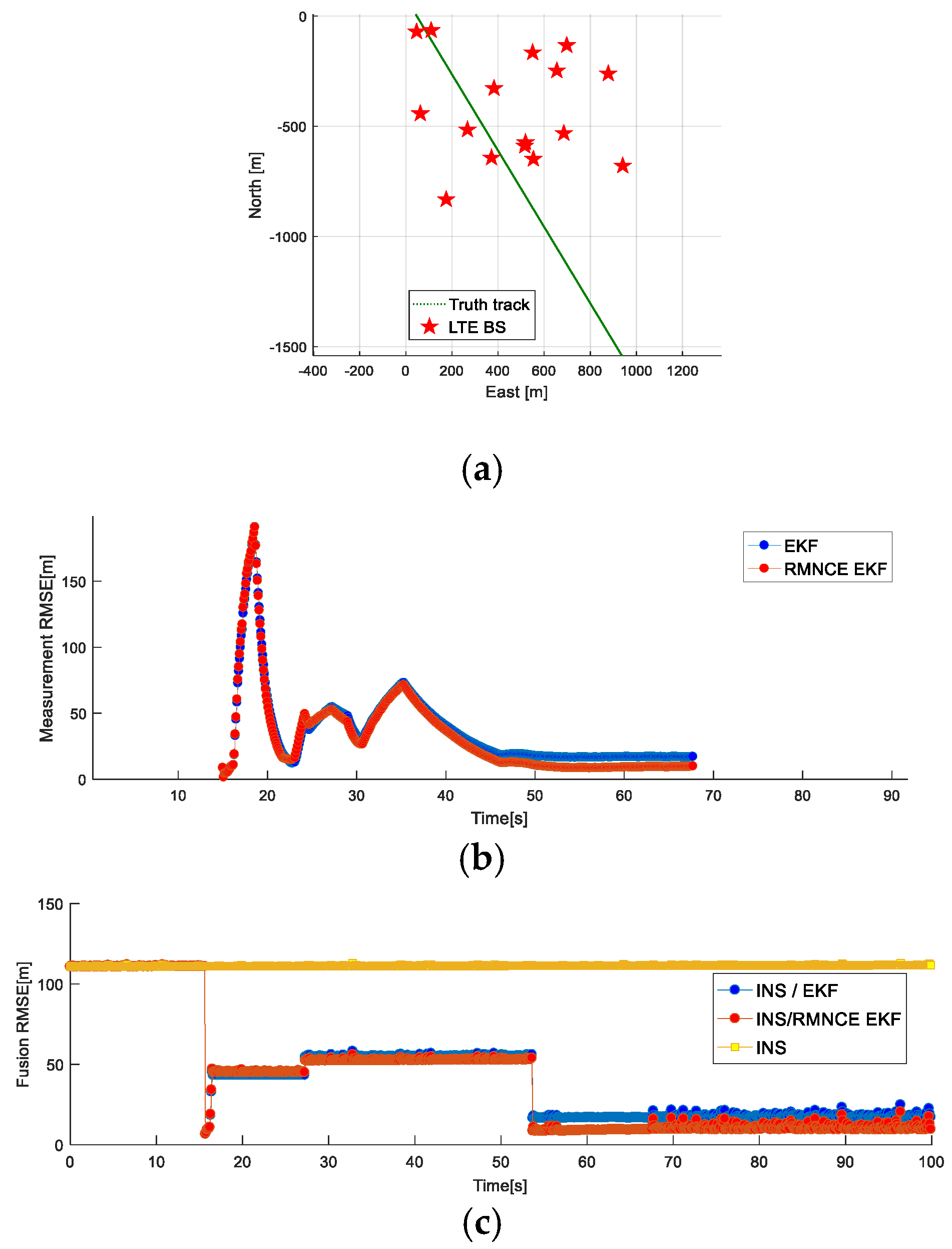 Electronics 14 00826 g012