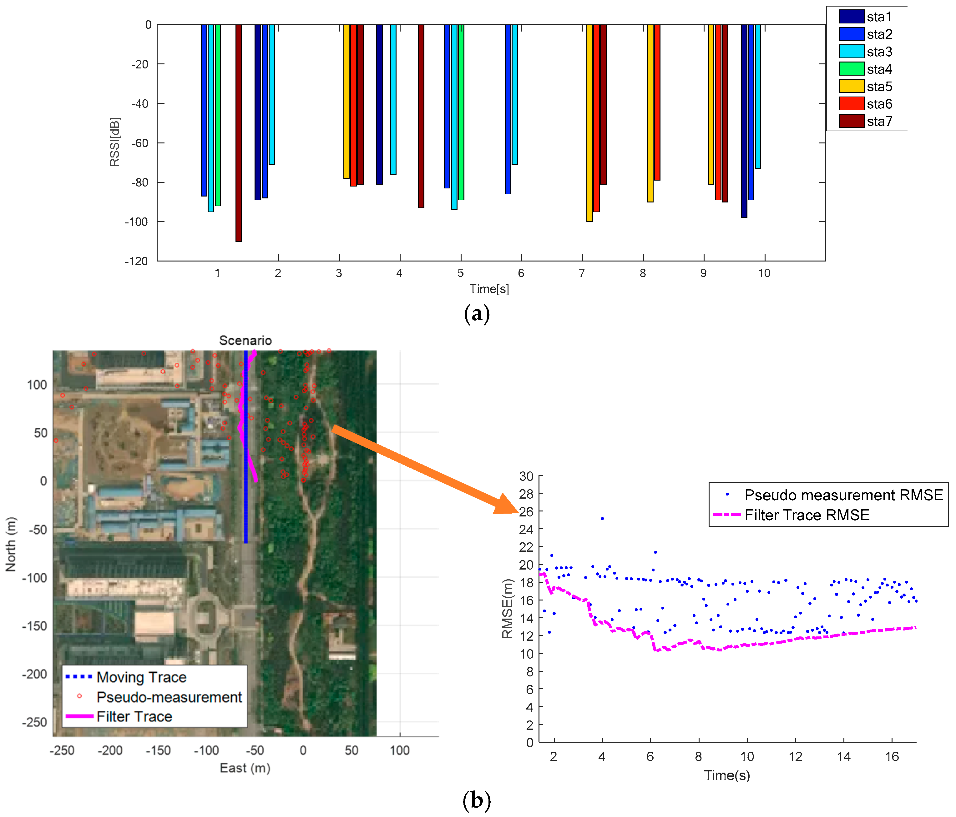 Electronics 14 00826 g015