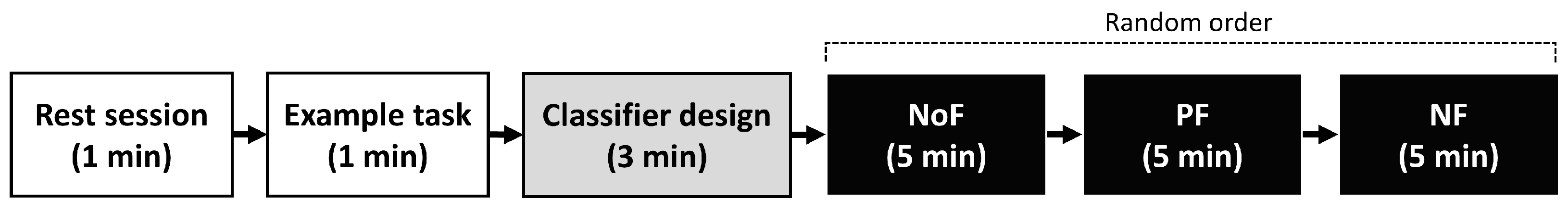 Electronics 14 00827 g001