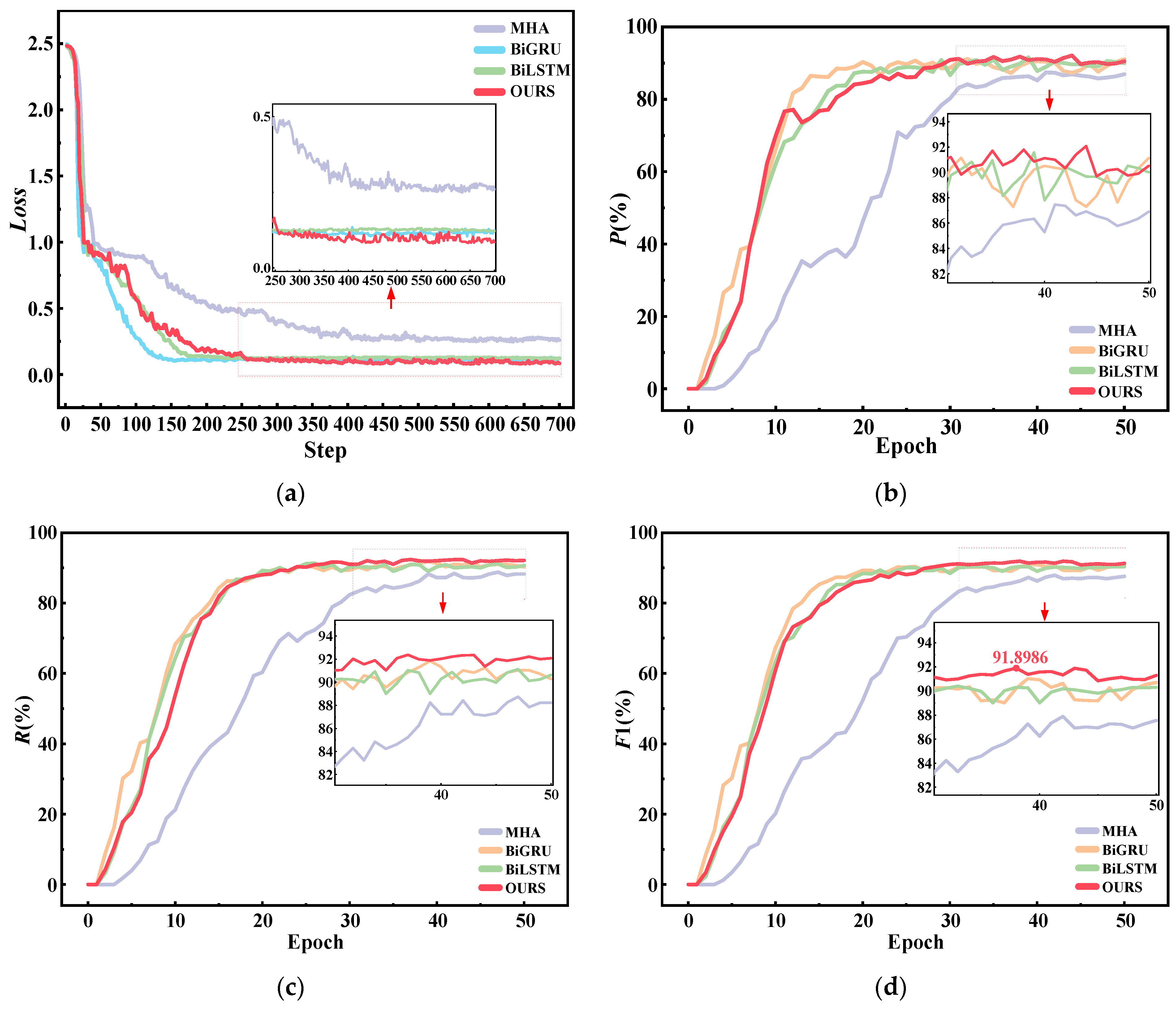 Electronics 14 00828 g009