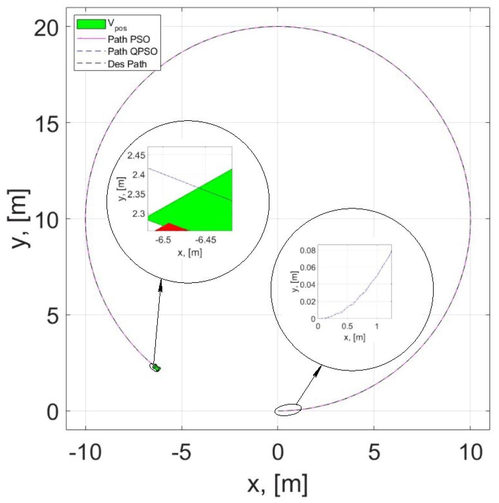 Electronics 14 00832 g010