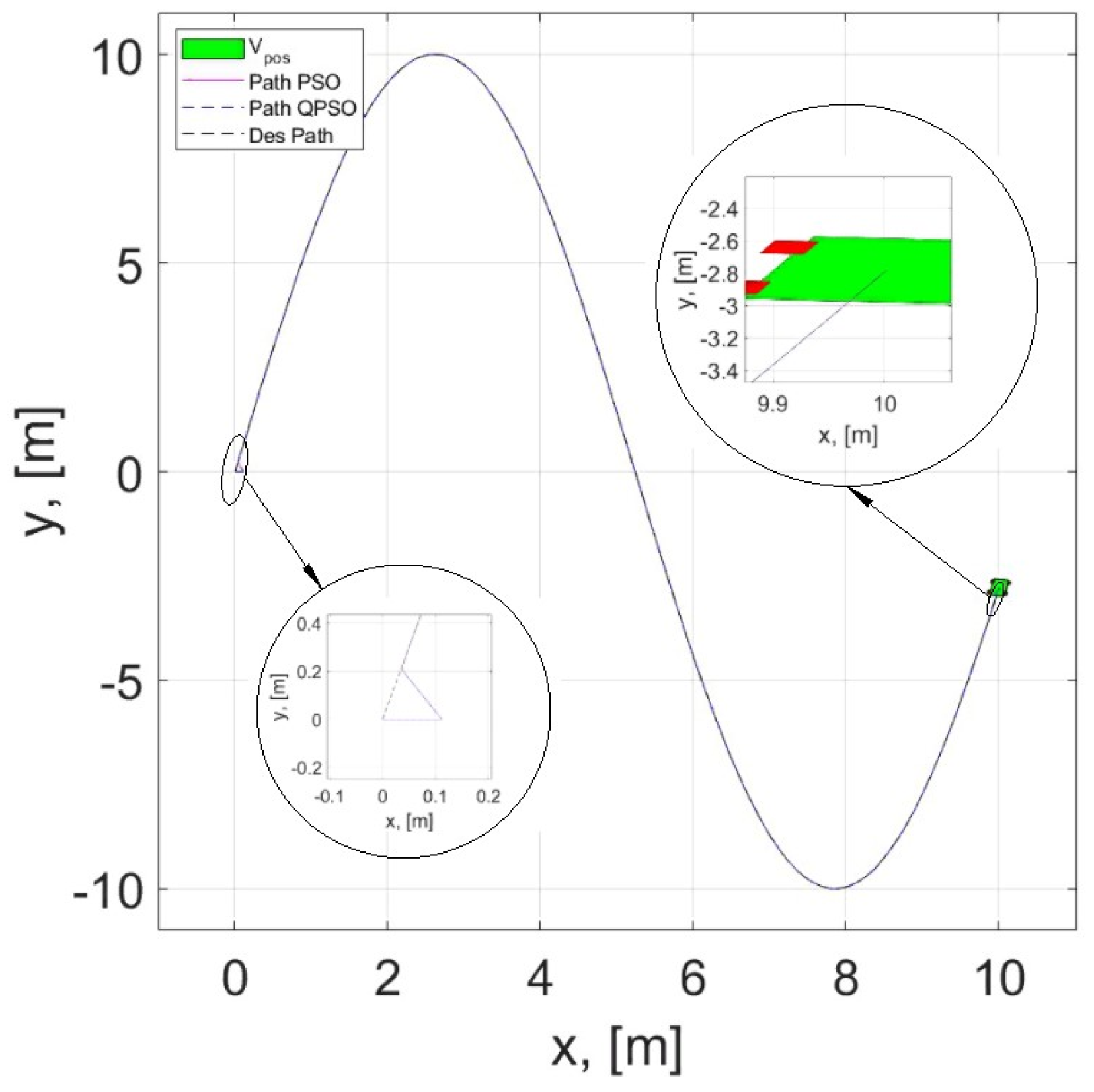 Electronics 14 00832 g015