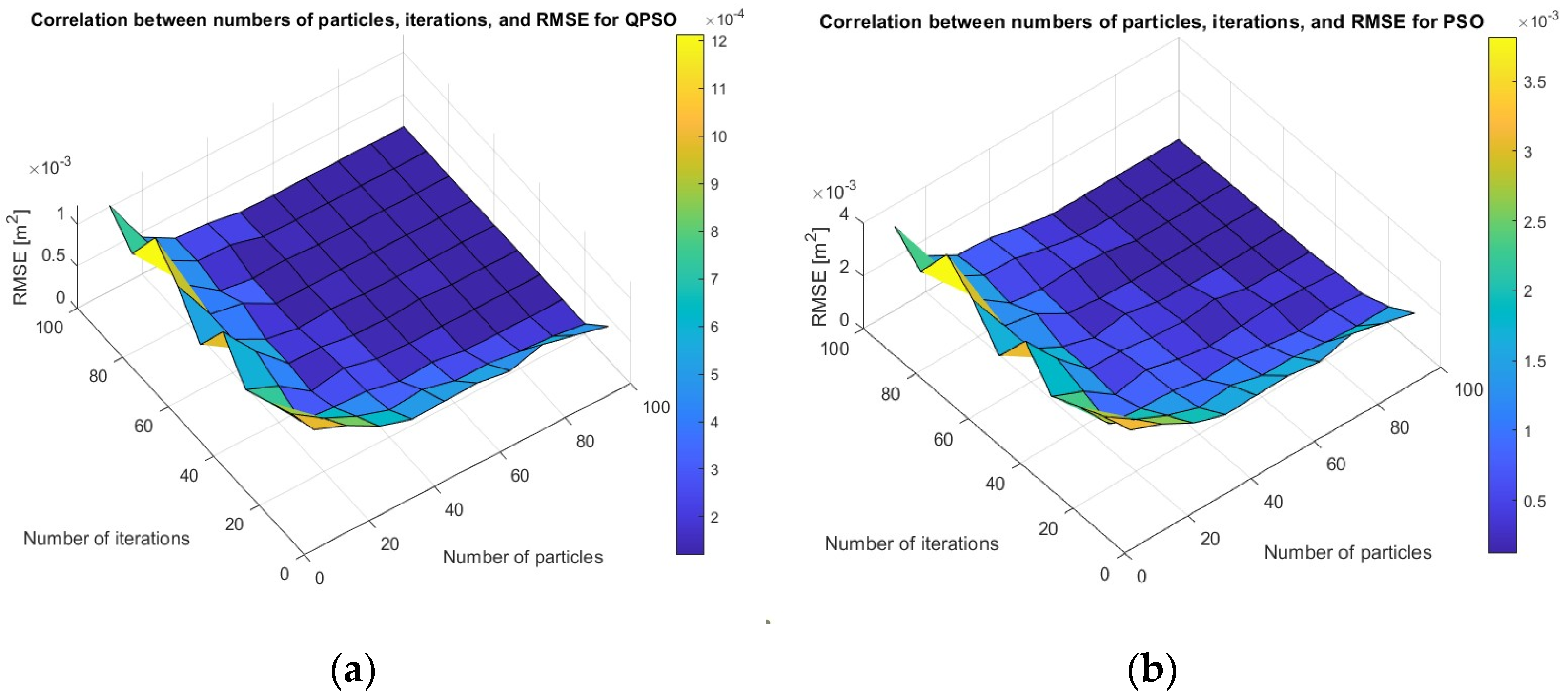 Electronics 14 00832 g017