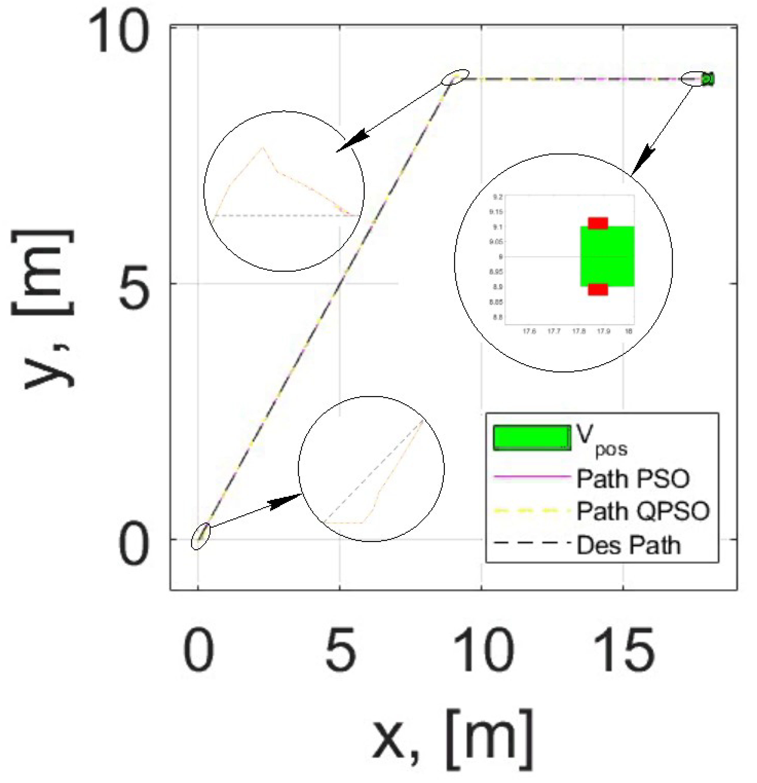 Electronics 14 00832 g021
