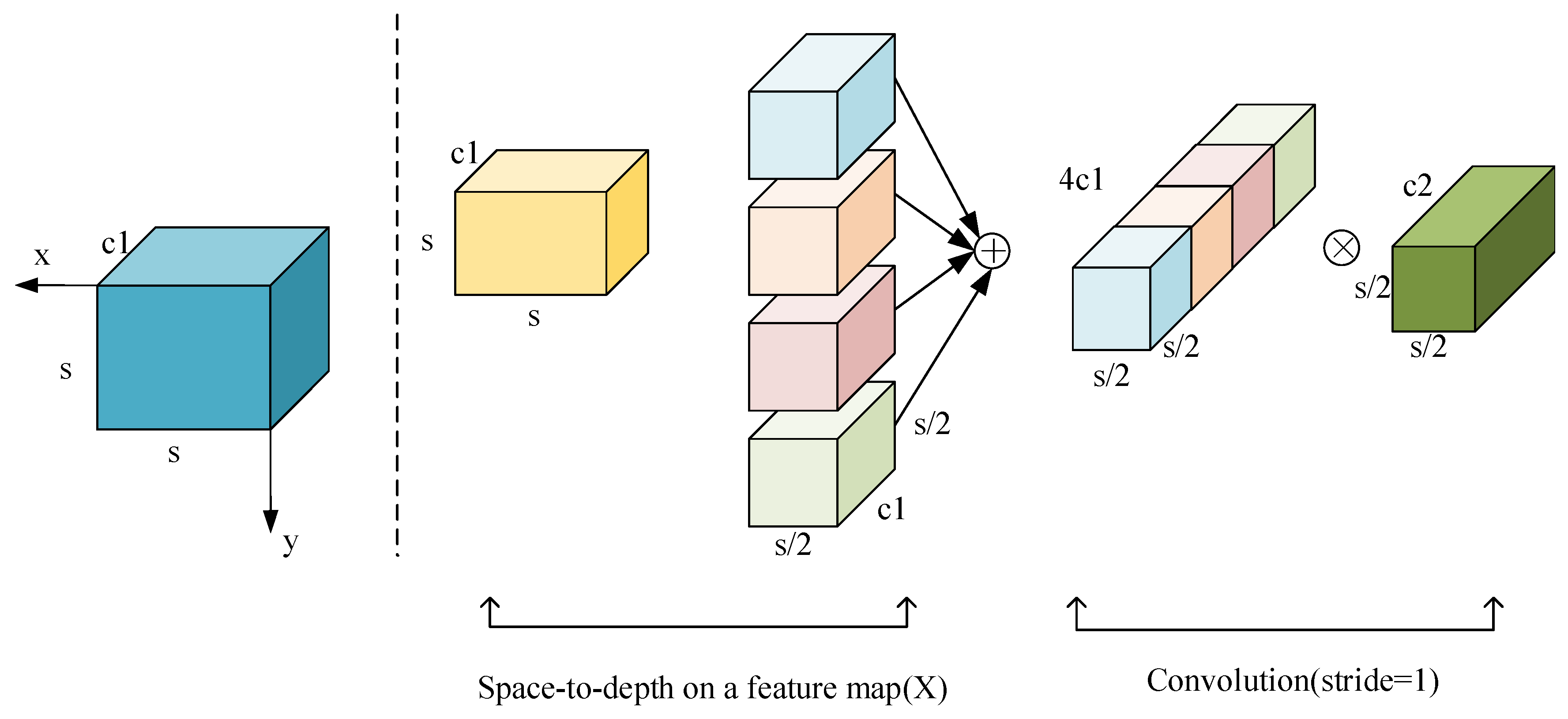 Electronics 14 00833 g004