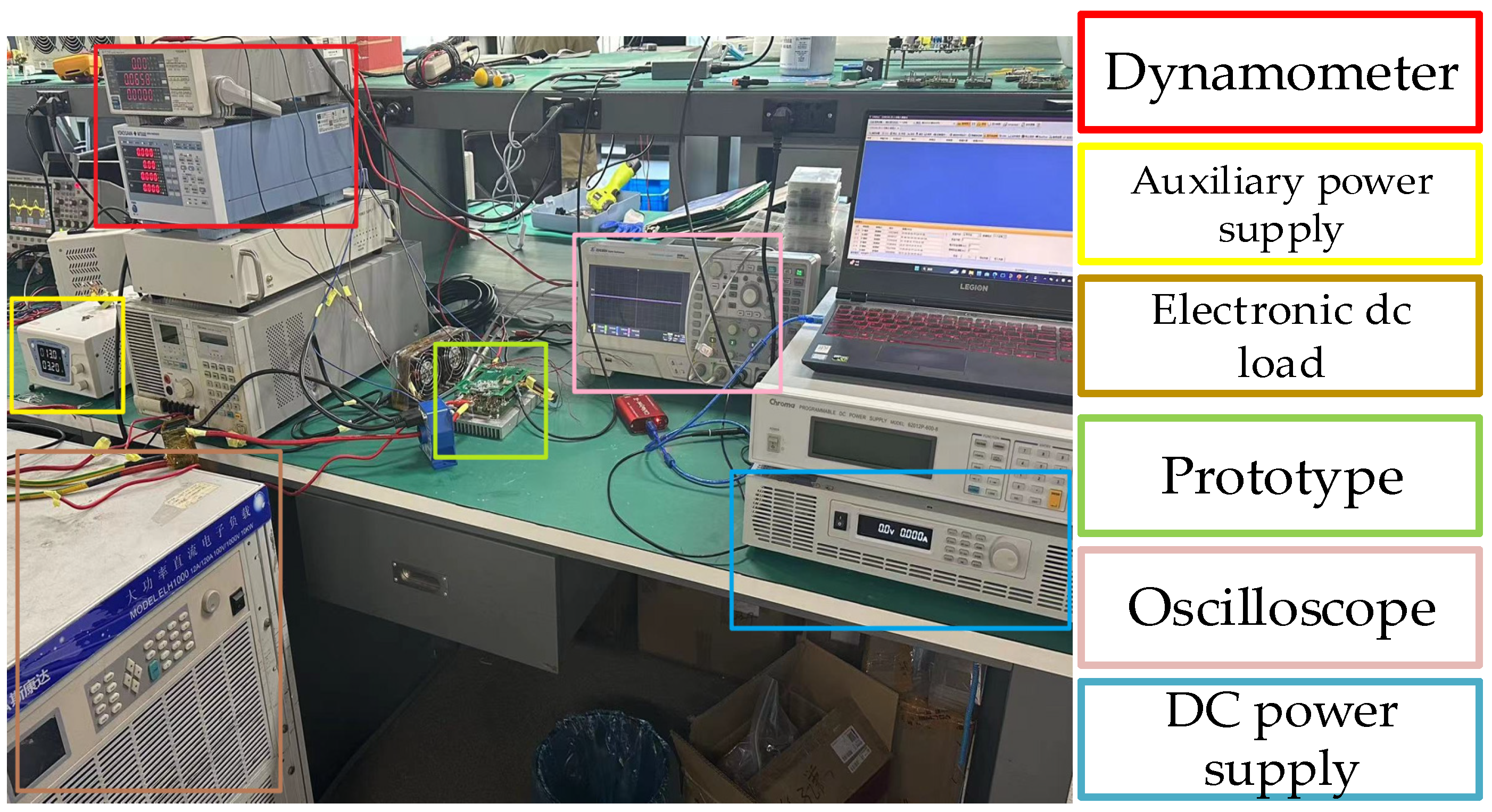 Electronics 14 00834 g013