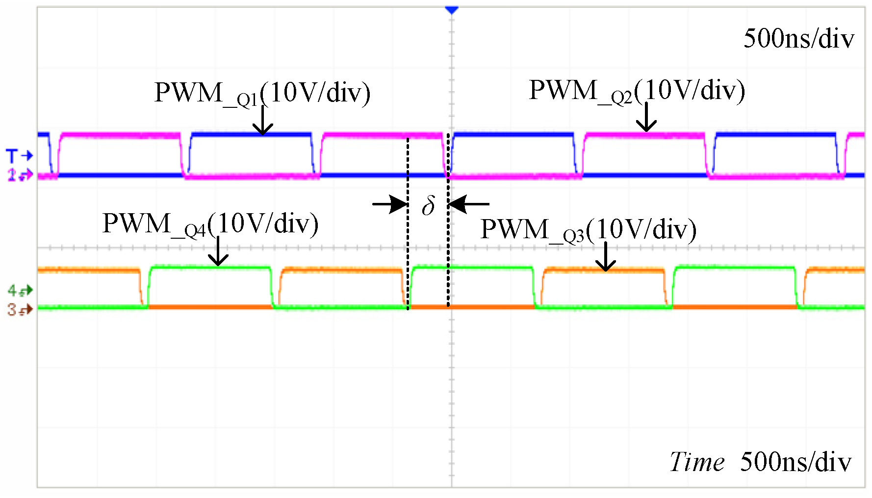 Electronics 14 00834 g015