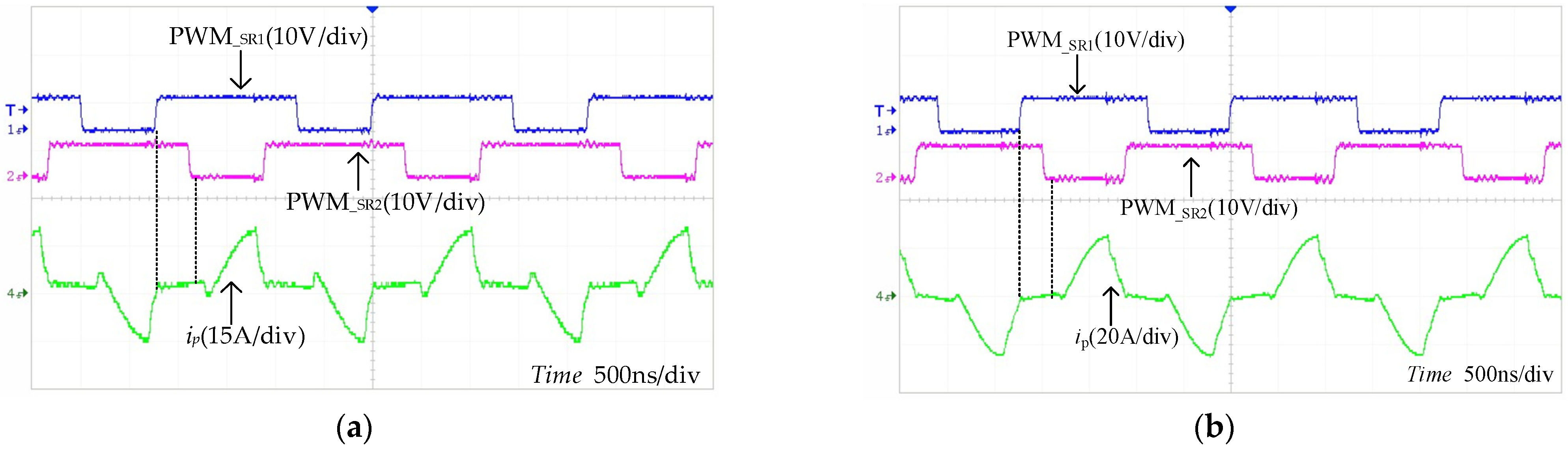 Electronics 14 00834 g021