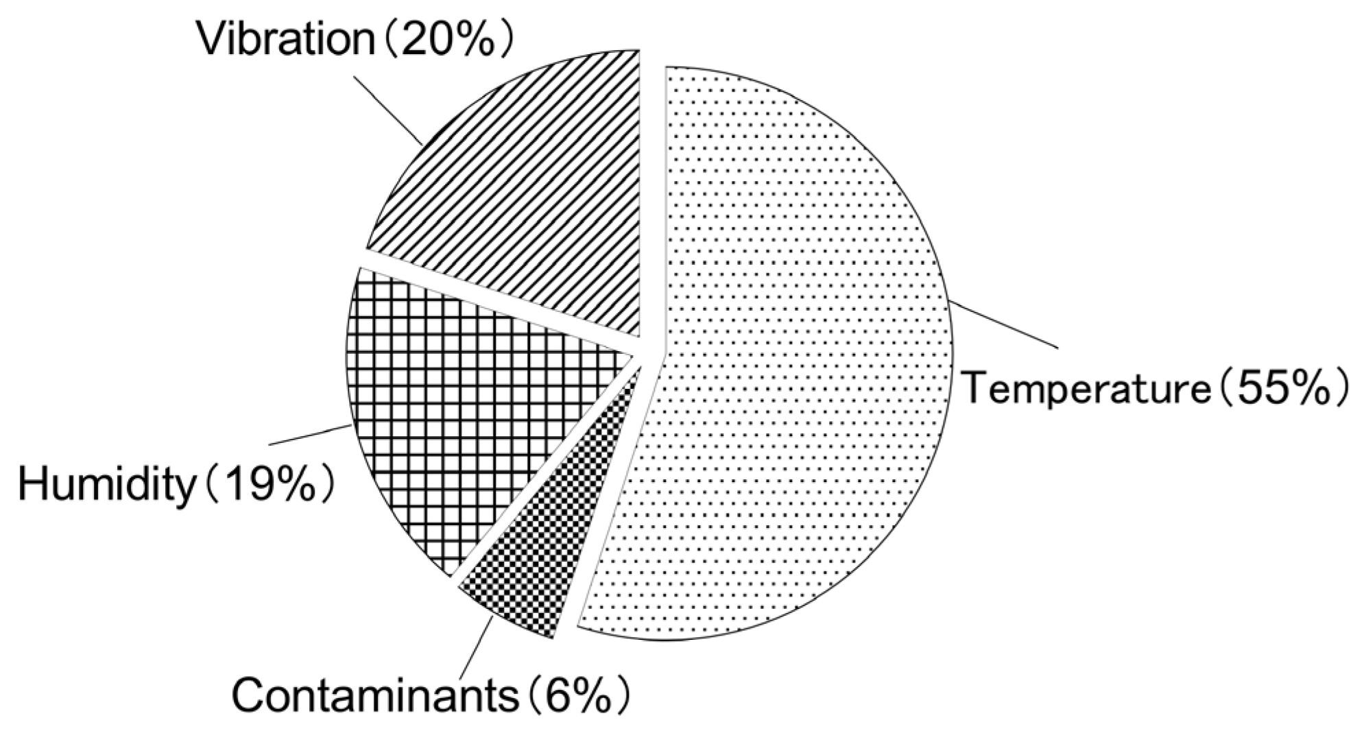 Electronics 14 00836 g001