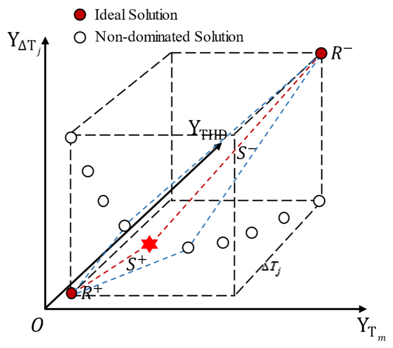 Electronics 14 00836 g008