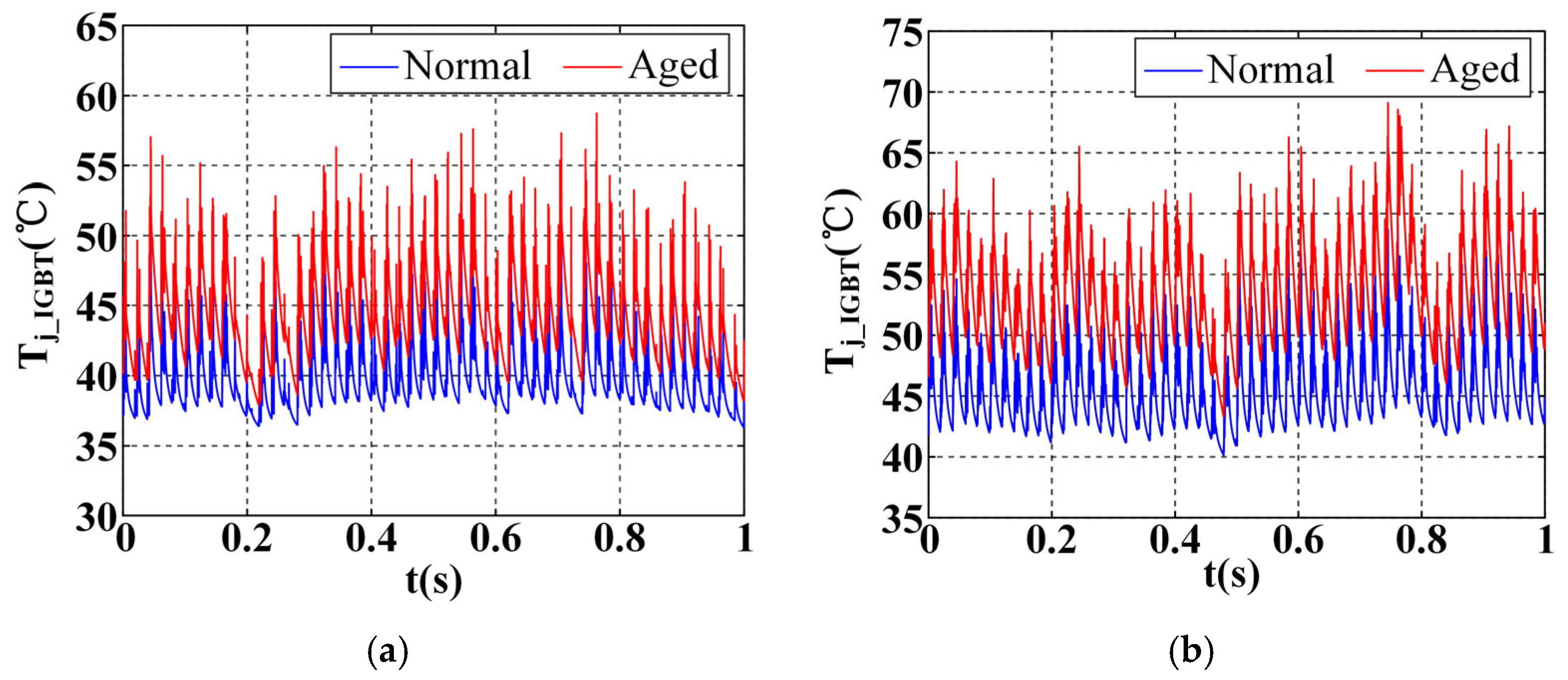 Electronics 14 00836 g009