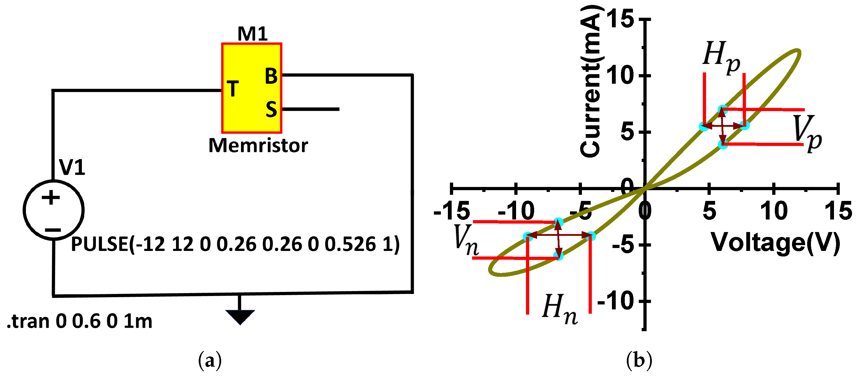 Electronics 14 00838 g003