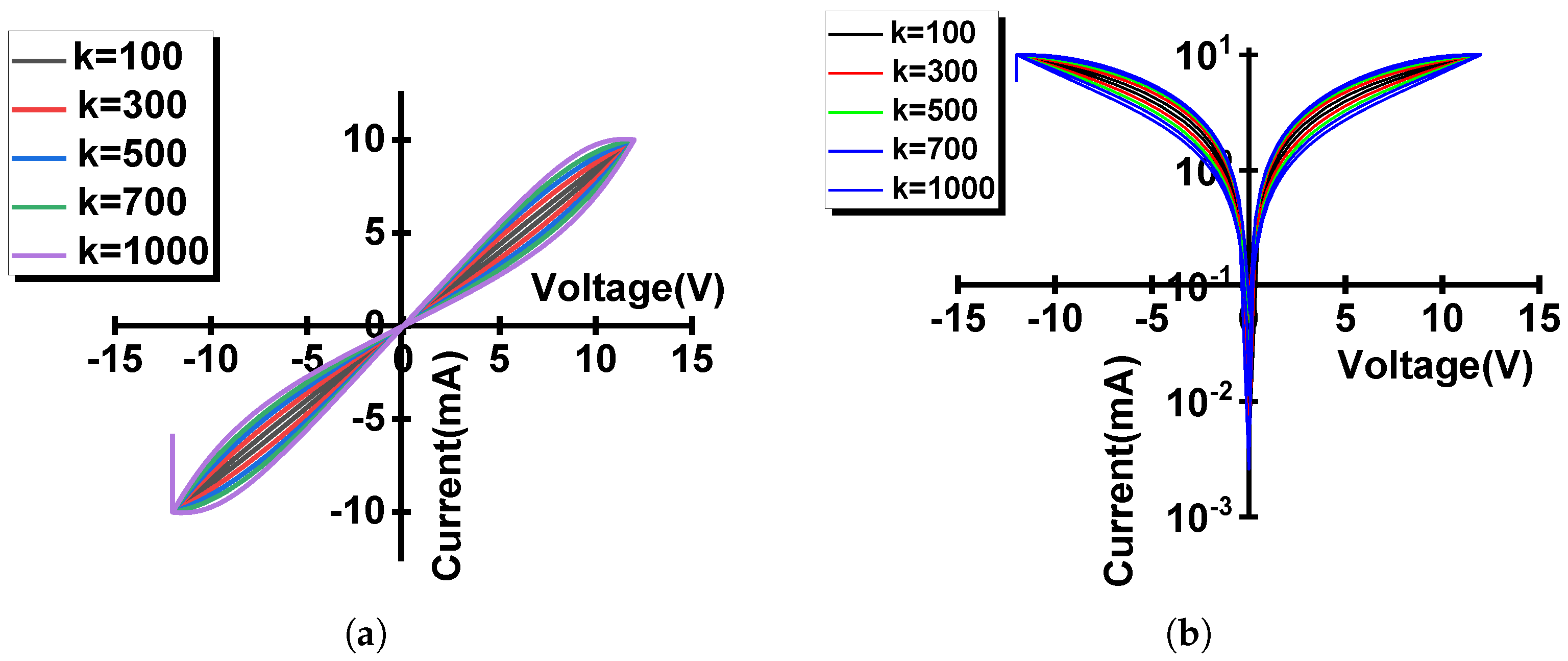 Electronics 14 00838 g006