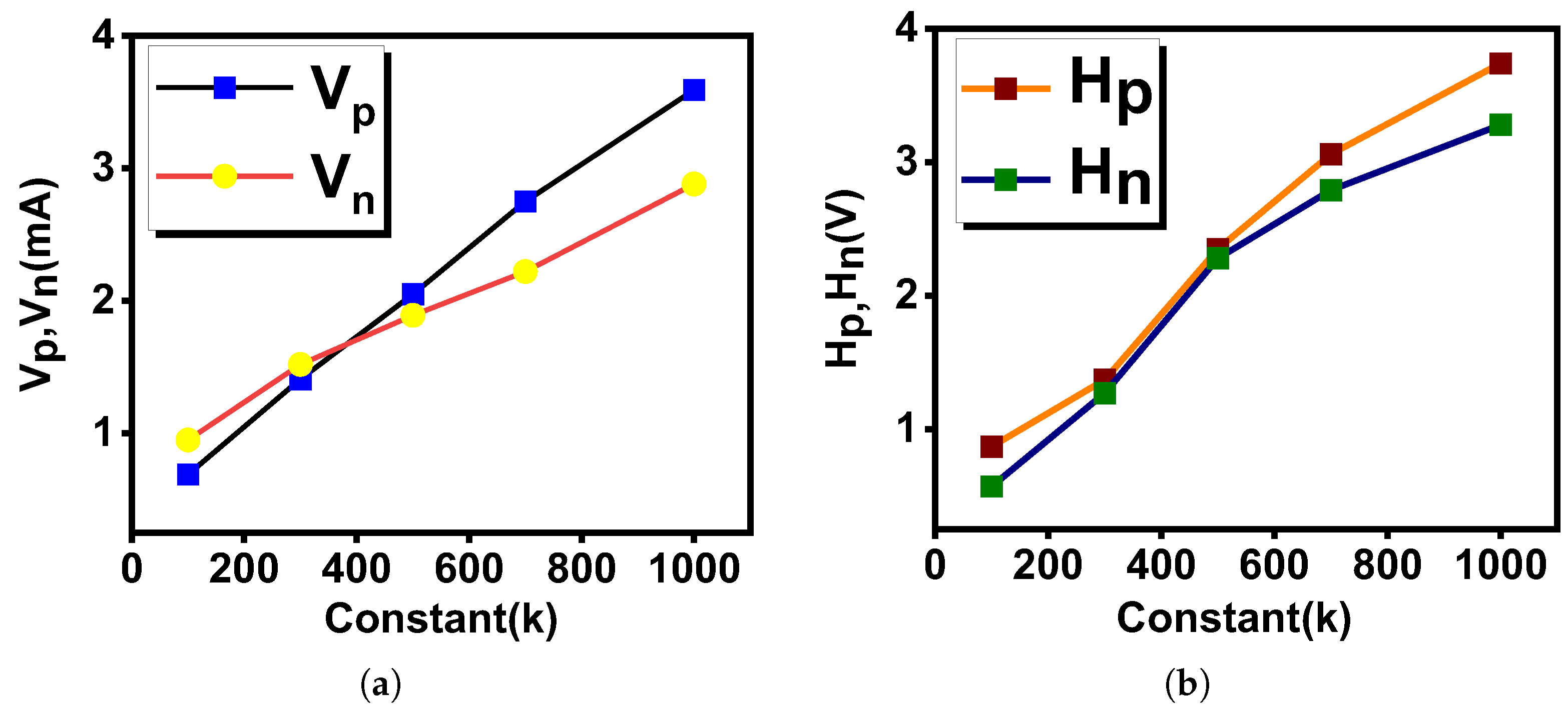 Electronics 14 00838 g007