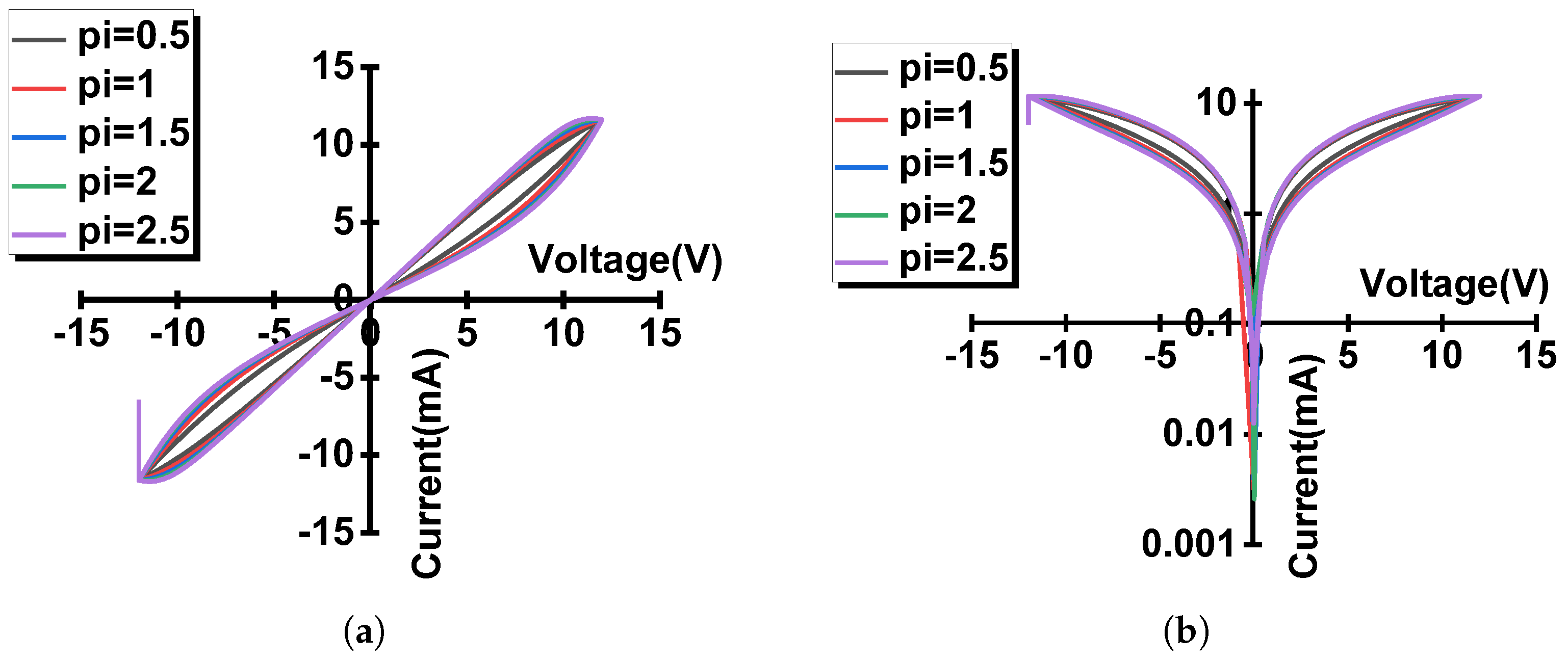 Electronics 14 00838 g008