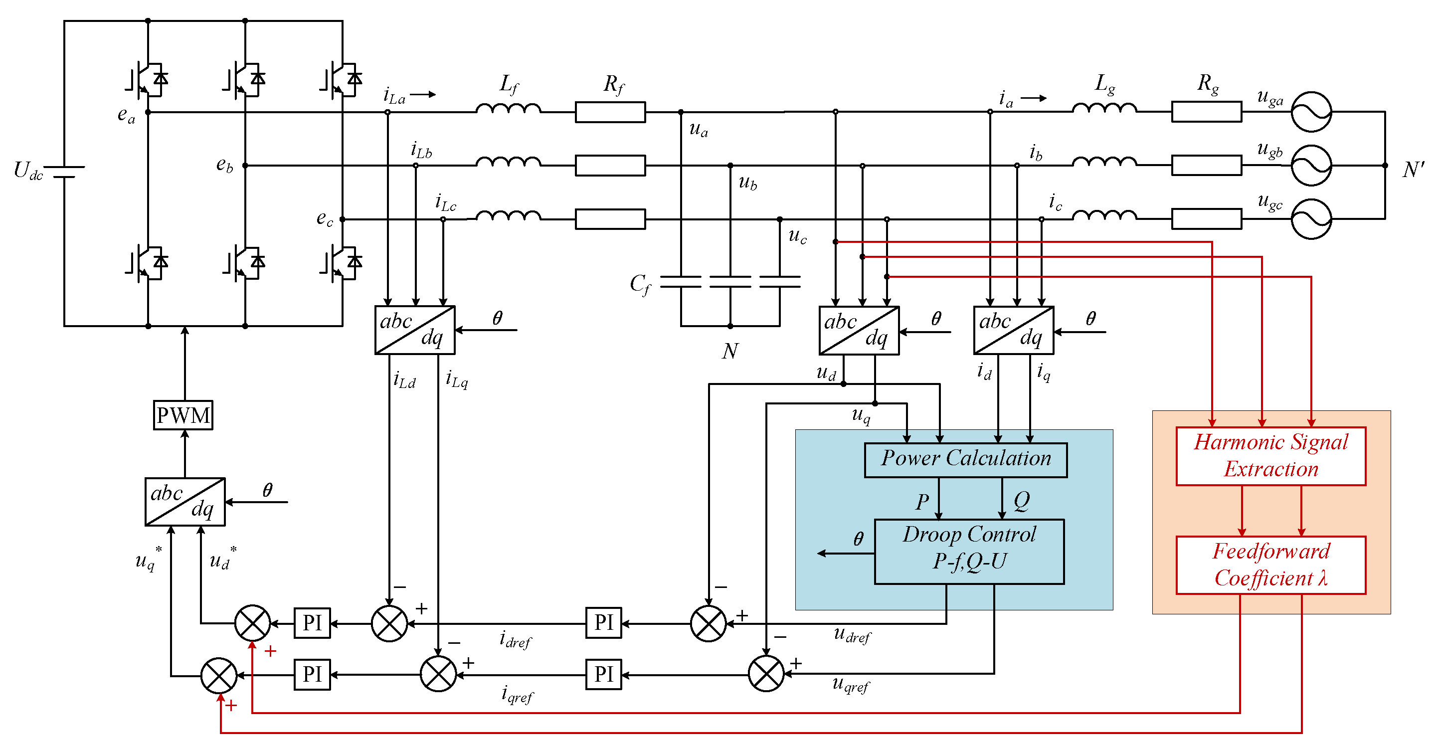 Electronics 14 00839 g004