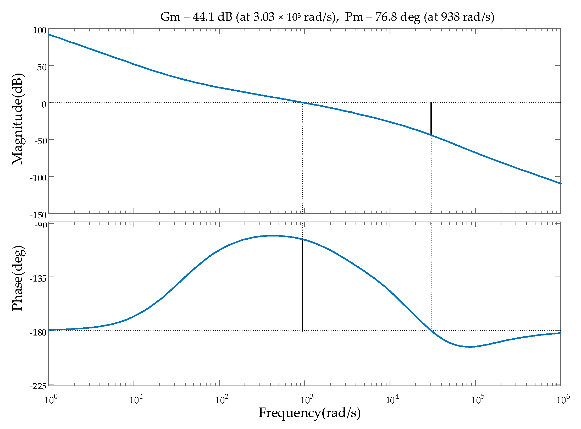 Electronics 14 00839 g010