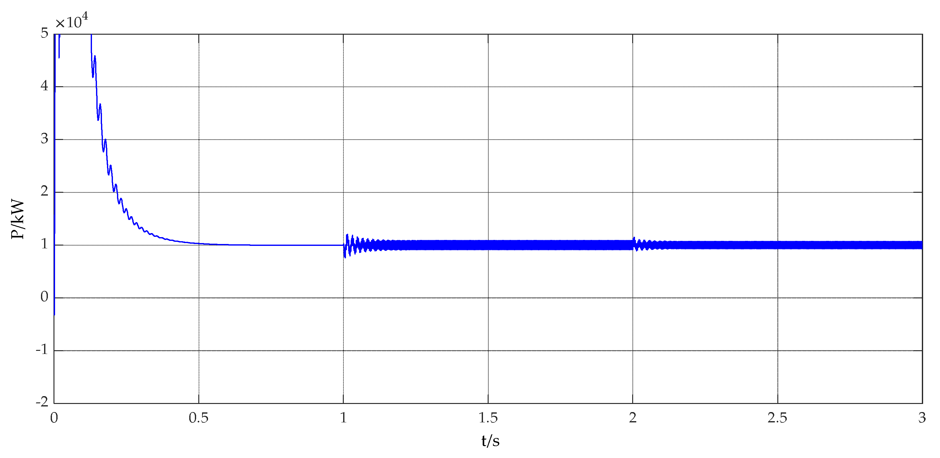 Electronics 14 00839 g011