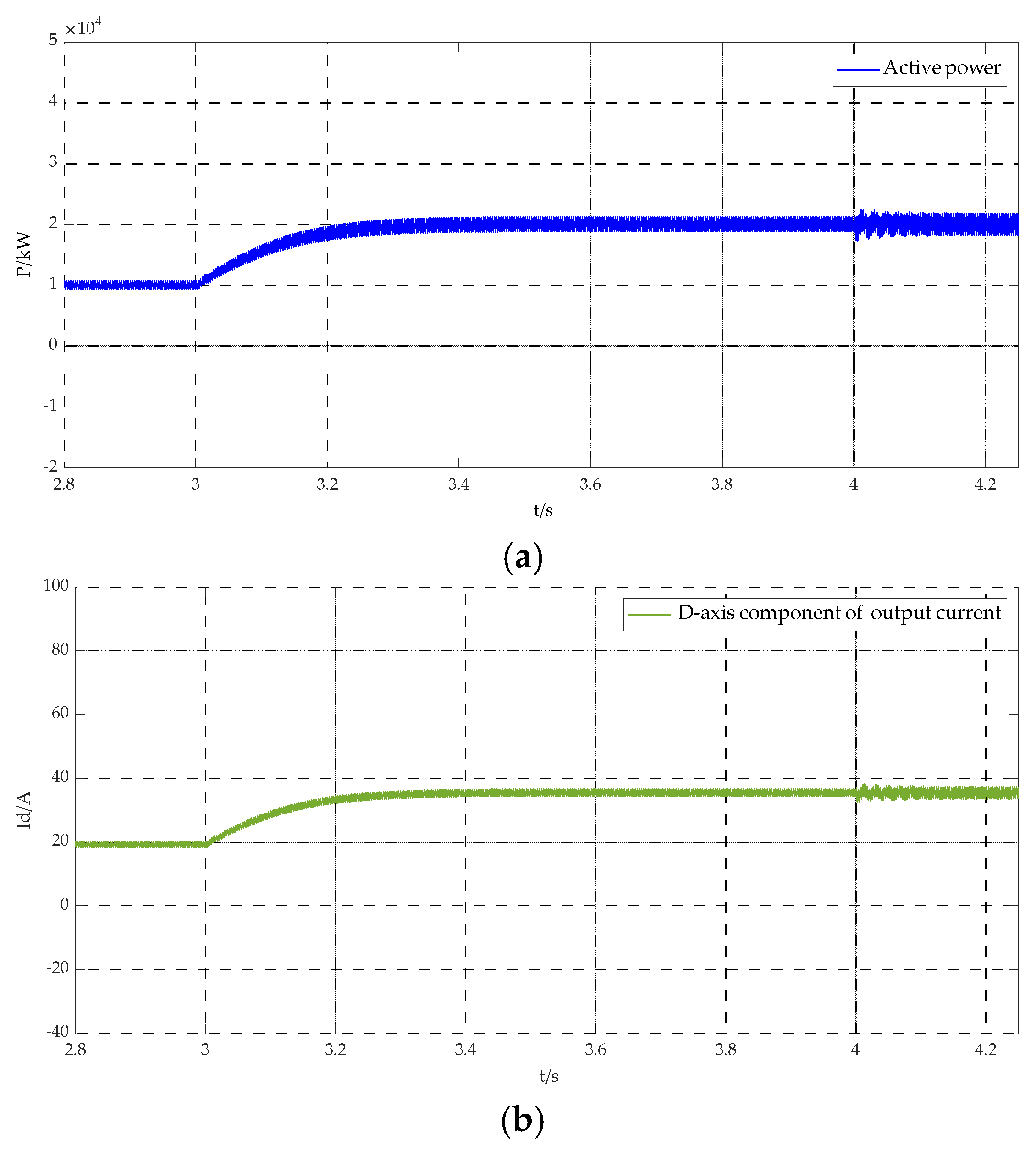 Electronics 14 00839 g016