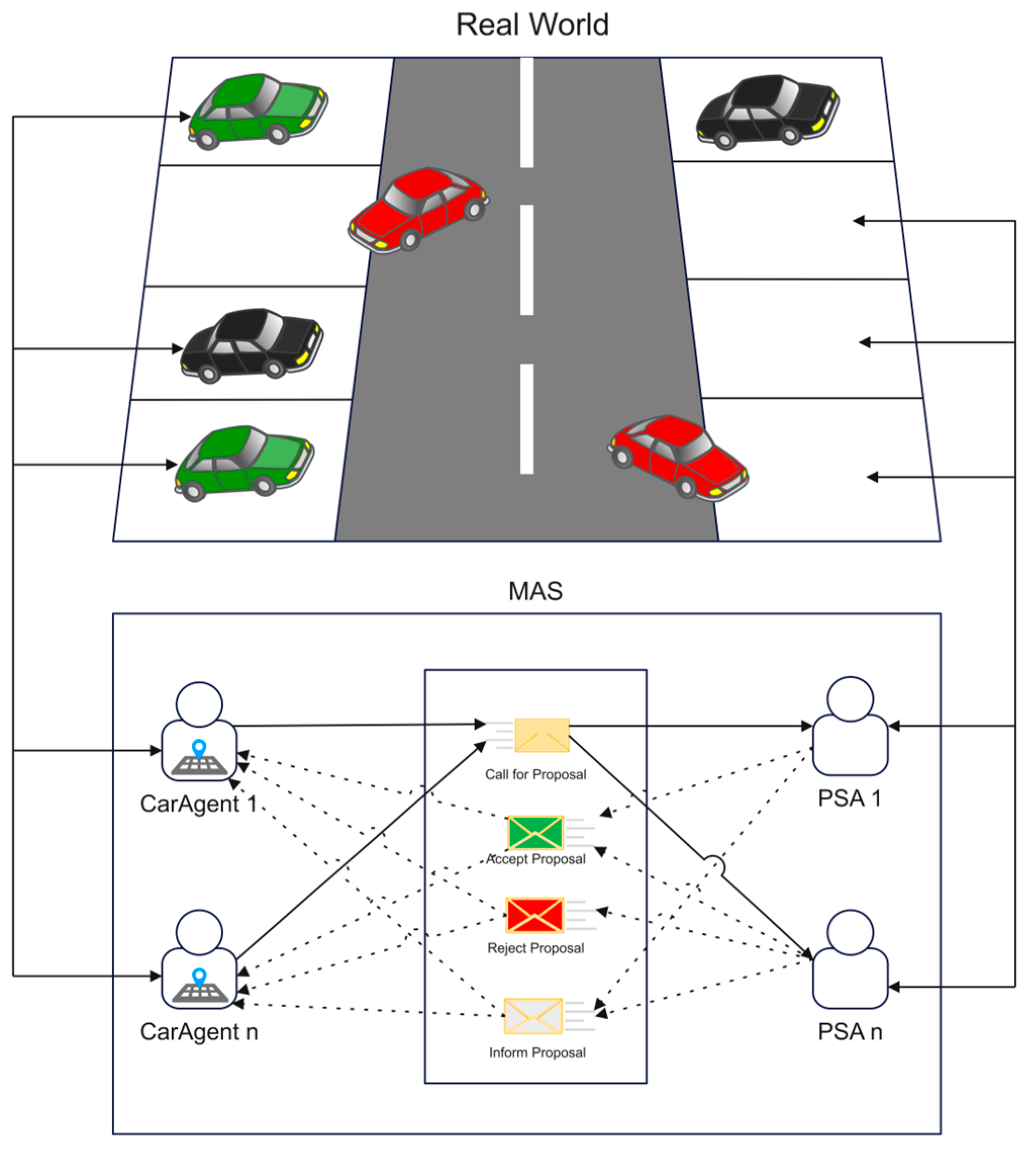 Electronics 14 00840 g001