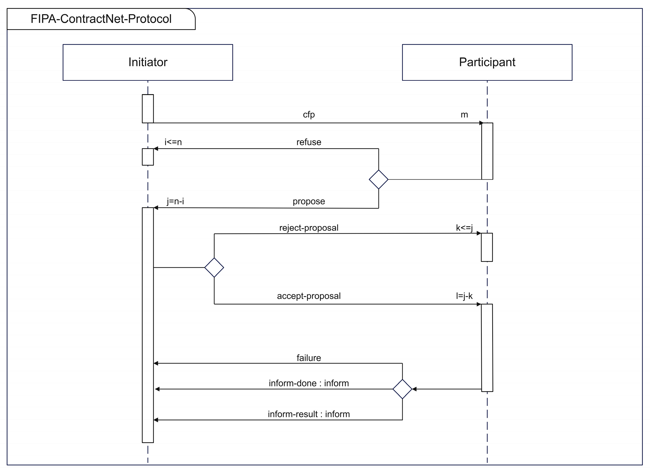 Electronics 14 00840 g002